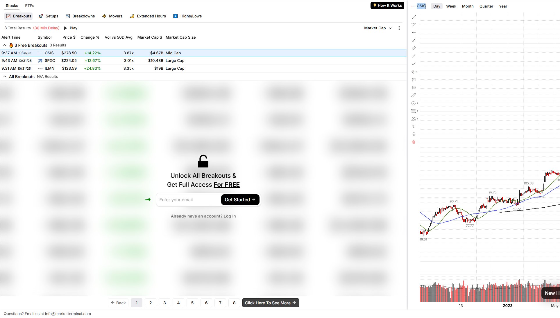 Breakouts & Setups Breakouts & Setups Interface & Screenshots