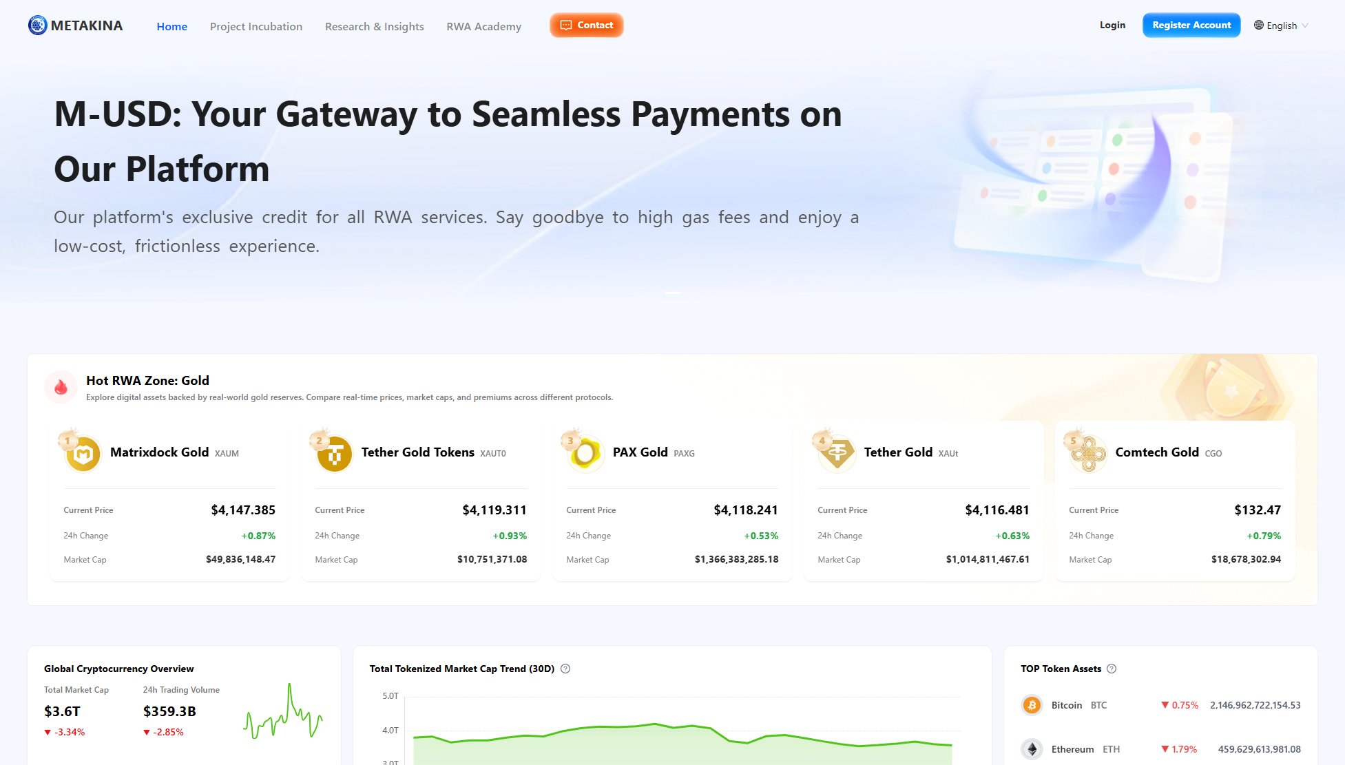 元话(RWA)数字投行 元话(RWA)数字投行 Interface & Screenshots 元话(RWA)数字投行 元话(RWA)数字投行 Interface & Screenshots