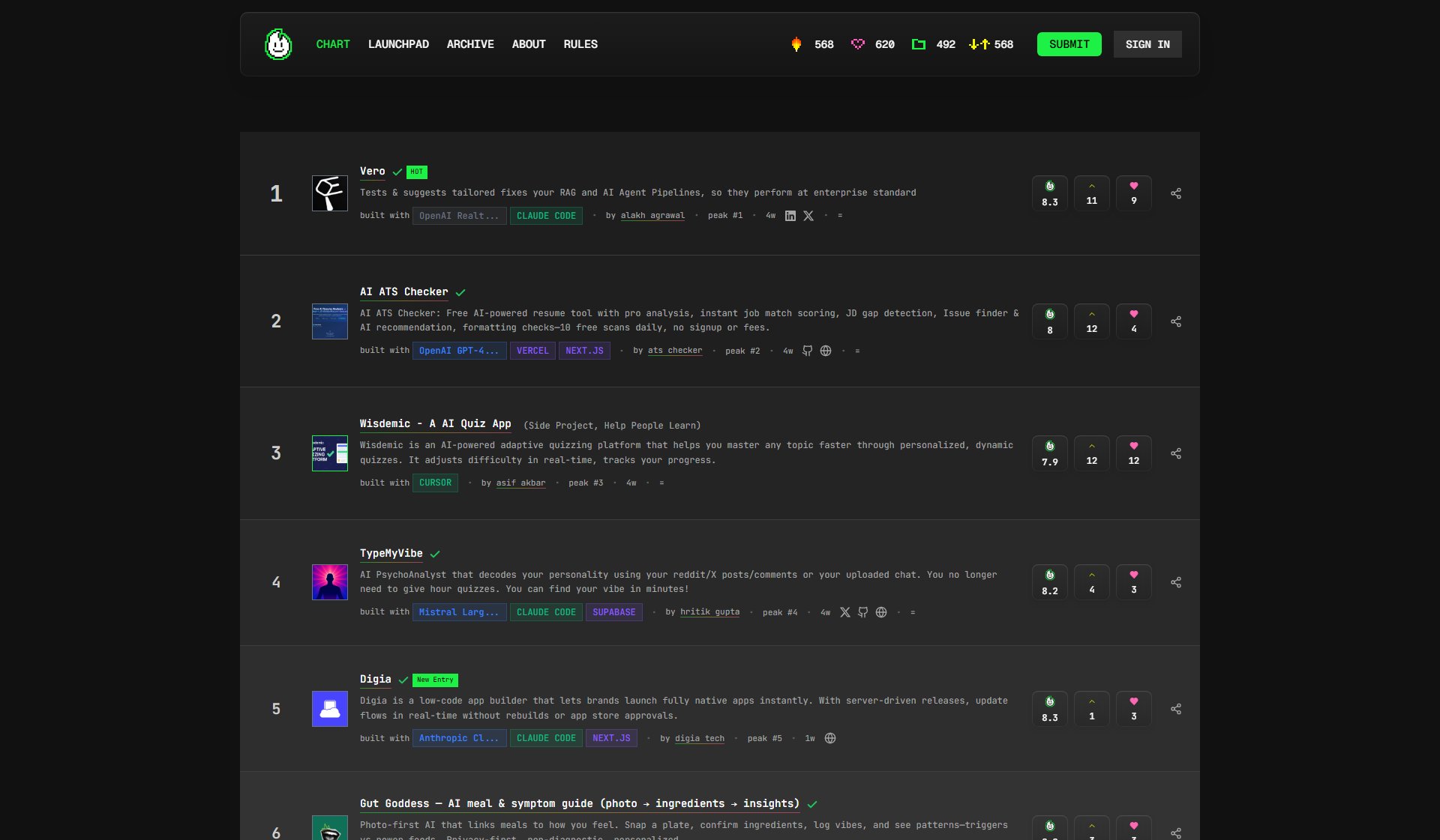Hot100.ai Hot100.ai Interface & Screenshots Hot100.ai Hot100.ai Interface & Screenshots
