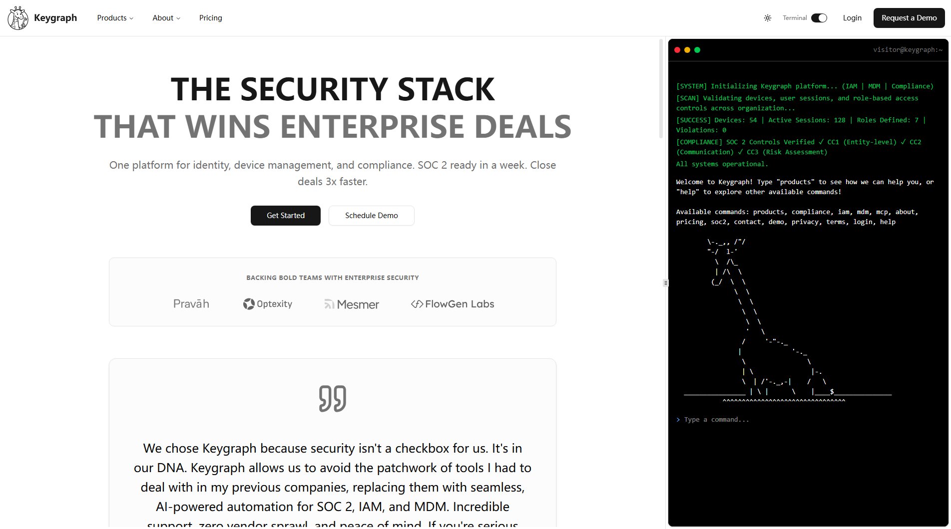 Keygraph Keygraph Interface & Screenshots Keygraph Keygraph Interface & Screenshots