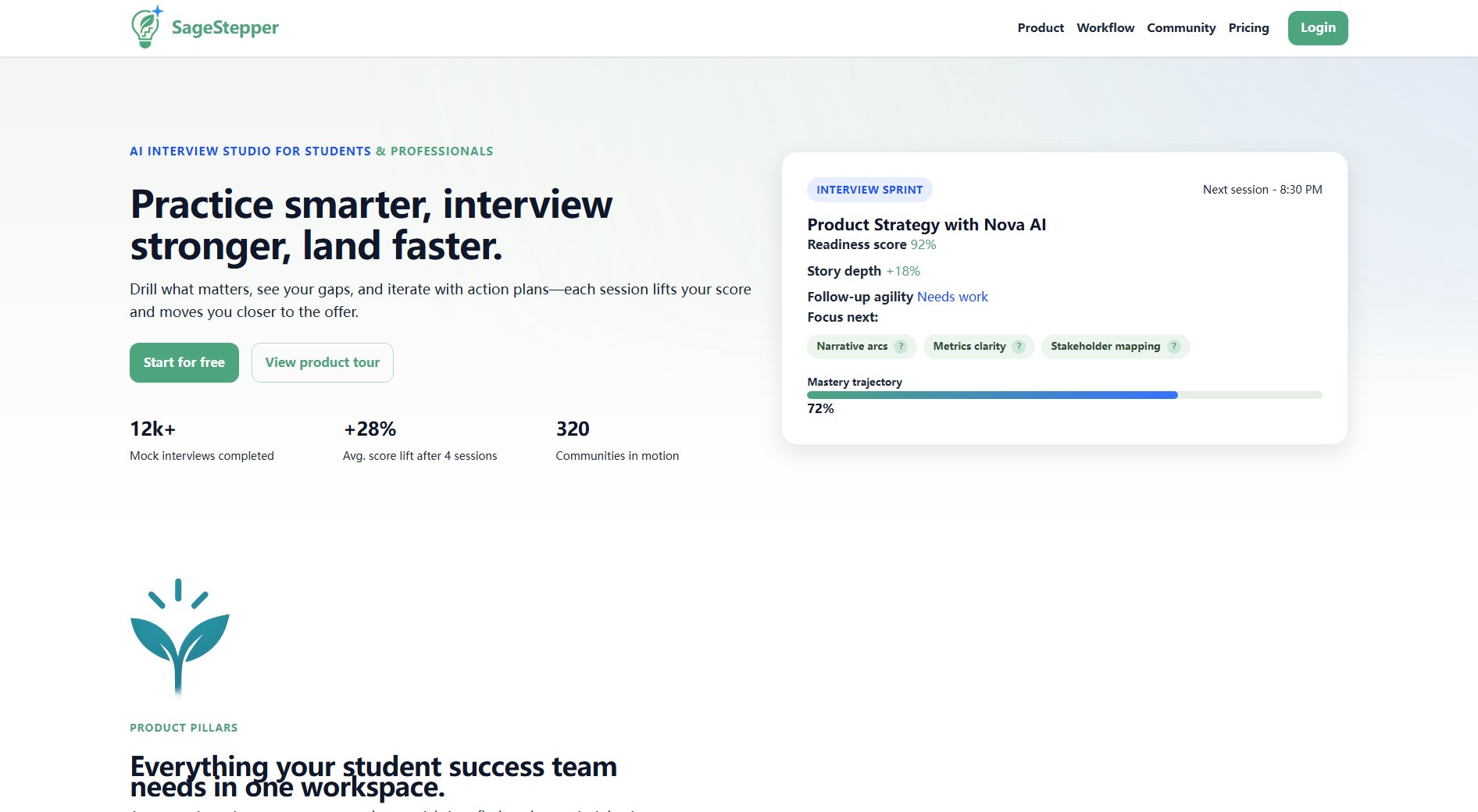 SageStepper SageStepper Interface & Screenshots SageStepper SageStepper Interface & Screenshots