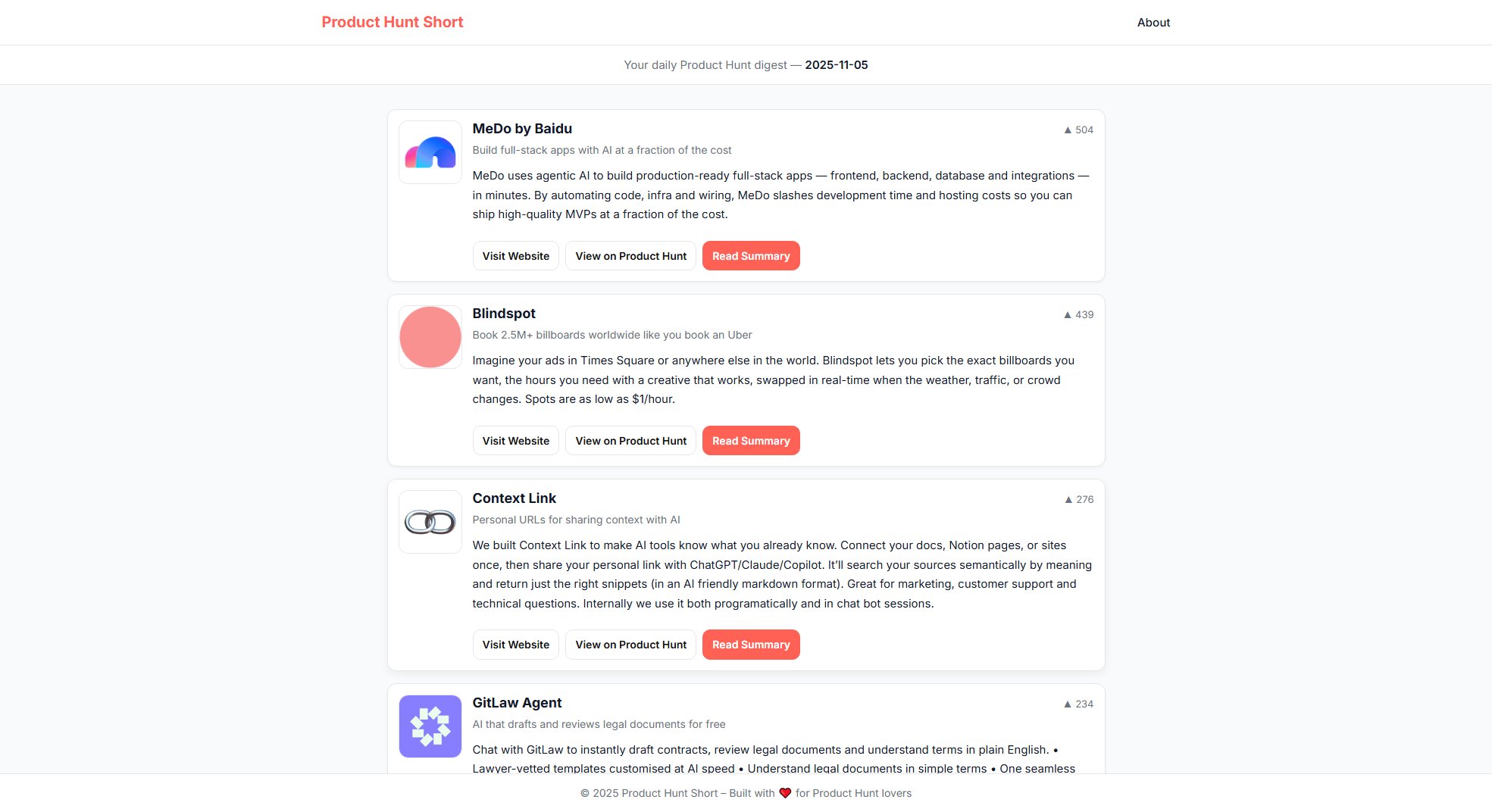Product Hunt Short Product Hunt Short Interface & Screenshots Product Hunt Short Product Hunt Short Interface & Screenshots
