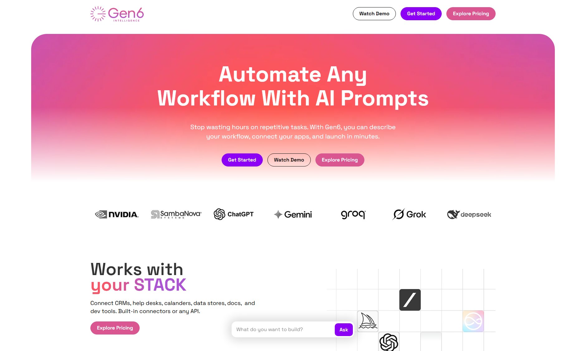 Gen6 Intelligence Gen6 Intelligence Interface & Screenshots Gen6 Intelligence Gen6 Intelligence Interface & Screenshots