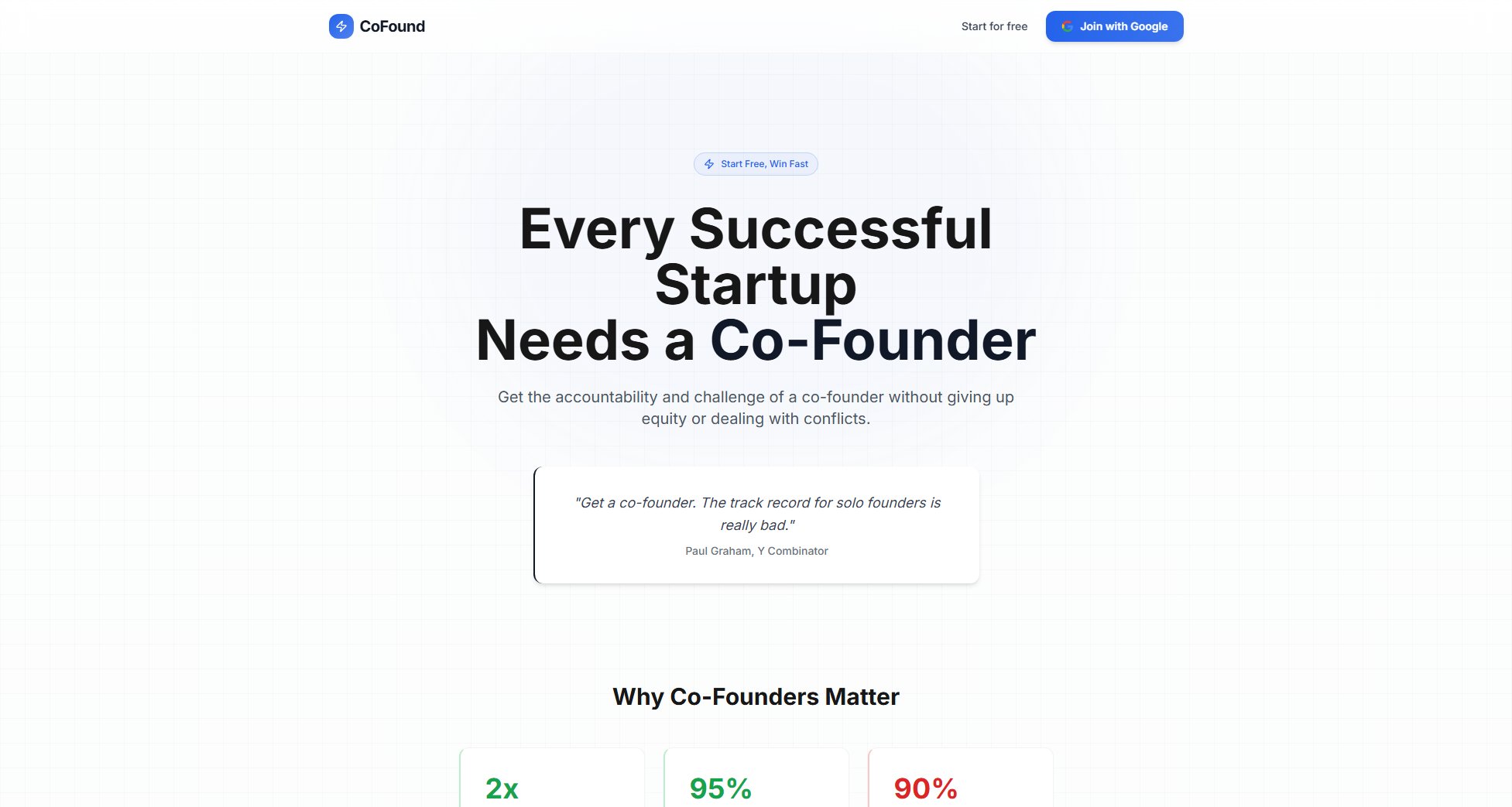 CoFound CoFound Interface & Screenshots CoFound CoFound Interface & Screenshots