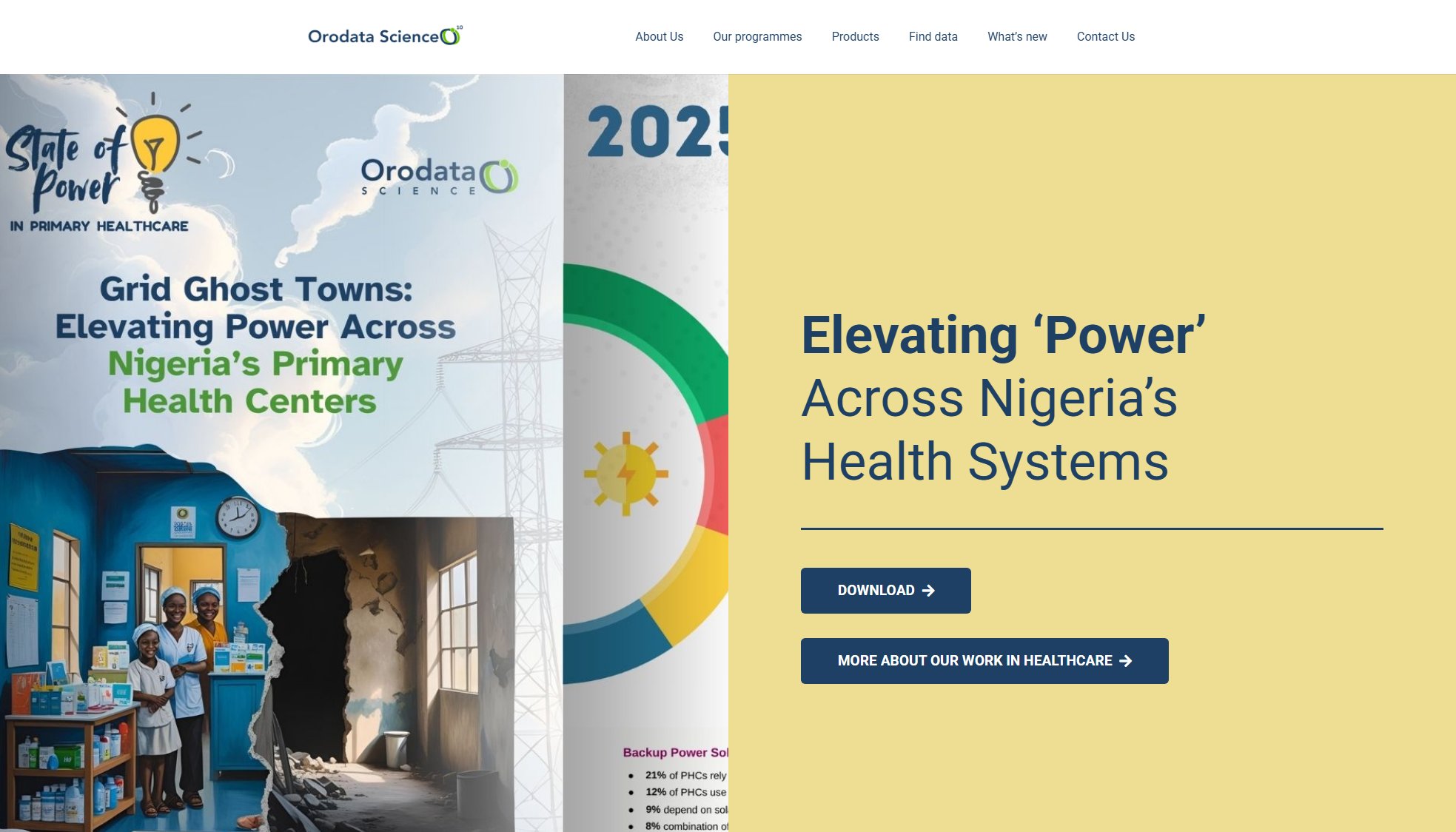 Orodata Nigeria Orodata Nigeria Interface & Screenshots Orodata Nigeria Orodata Nigeria Interface & Screenshots