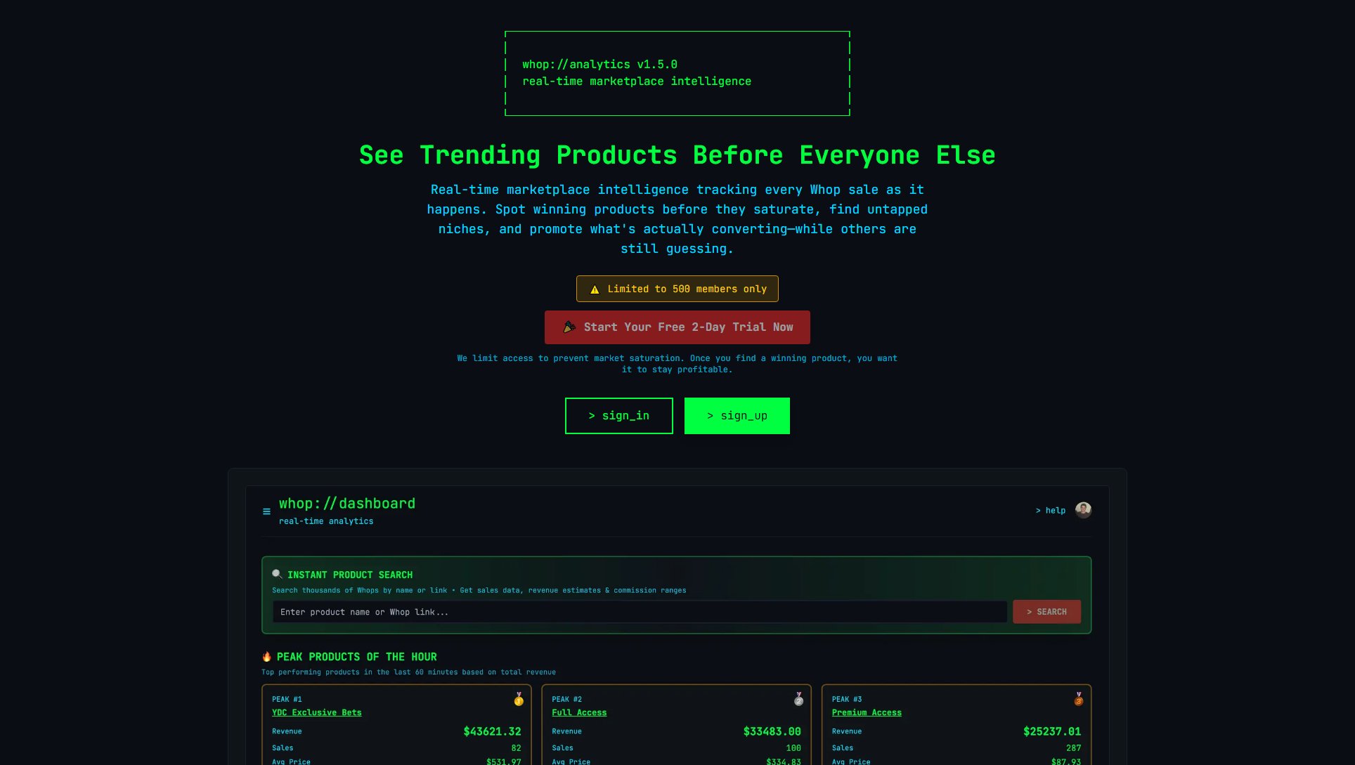 whop://analytics whop://analytics Interface & Screenshots whop://analytics whop://analytics Interface & Screenshots
