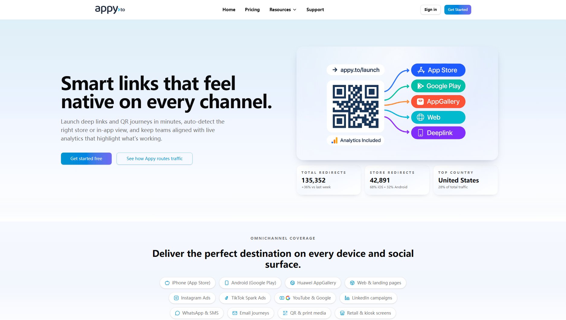 Appy Appy Interface & Screenshots Appy Appy Interface & Screenshots
