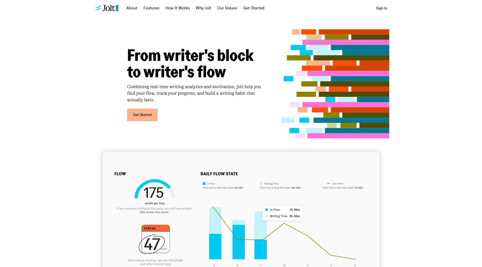 Jolt Jolt Interface & Screenshots Jolt Jolt Interface & Screenshots