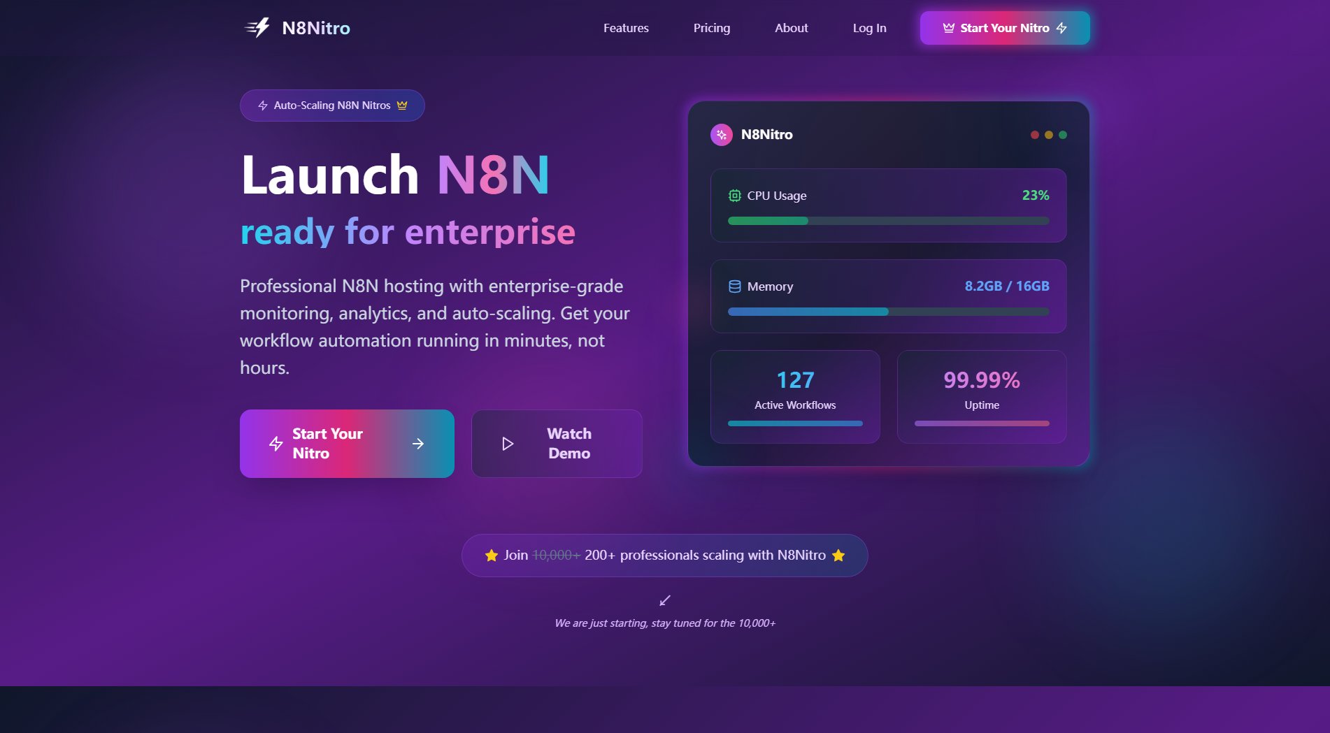 N8Nitro N8Nitro Interface & Screenshots N8Nitro N8Nitro Interface & Screenshots
