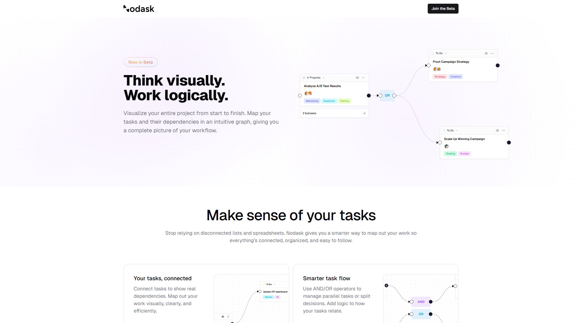 Nodask Nodask Interface & Screenshots Nodask Nodask Interface & Screenshots