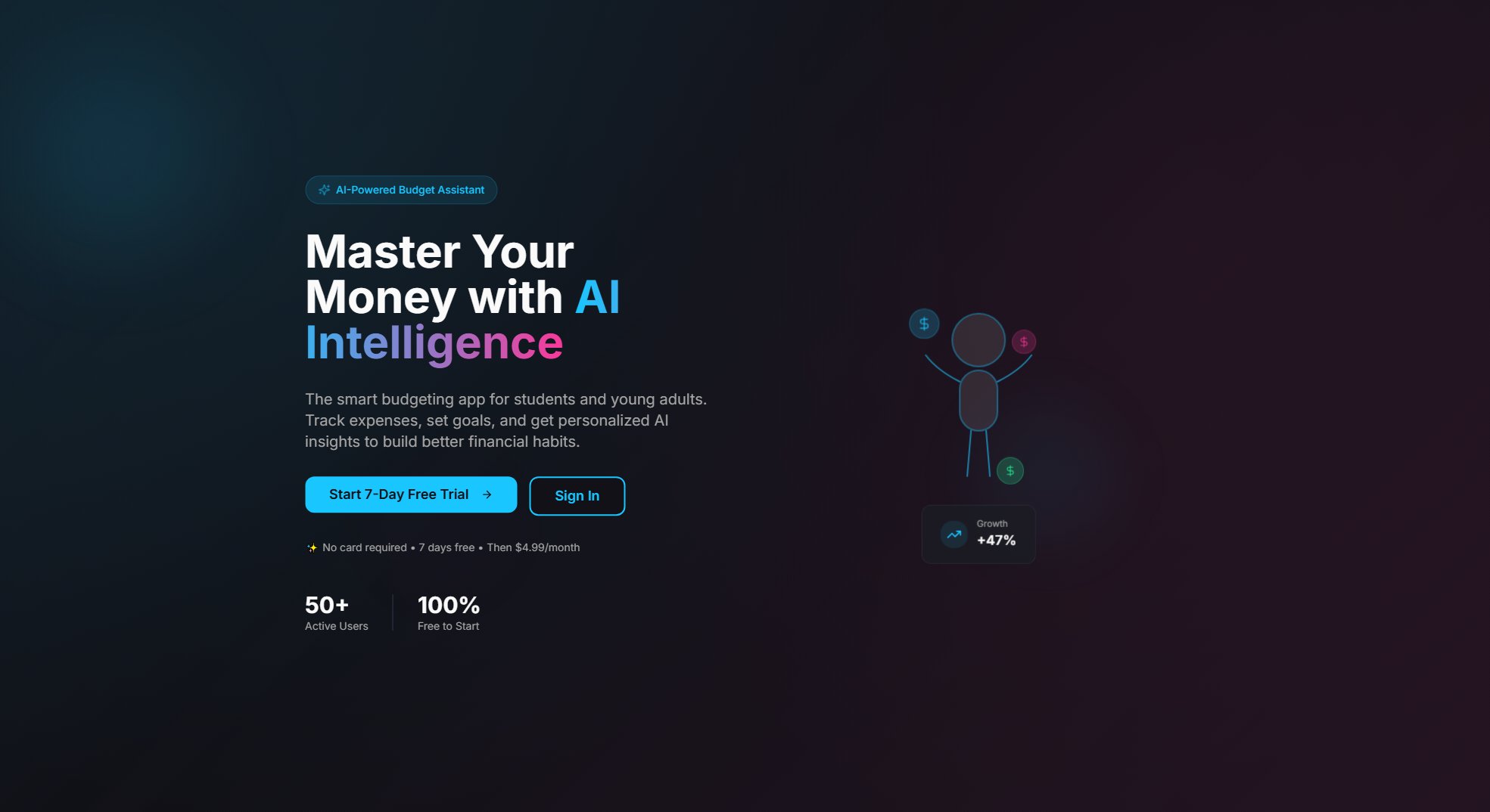 Spendian Spendian Interface & Screenshots