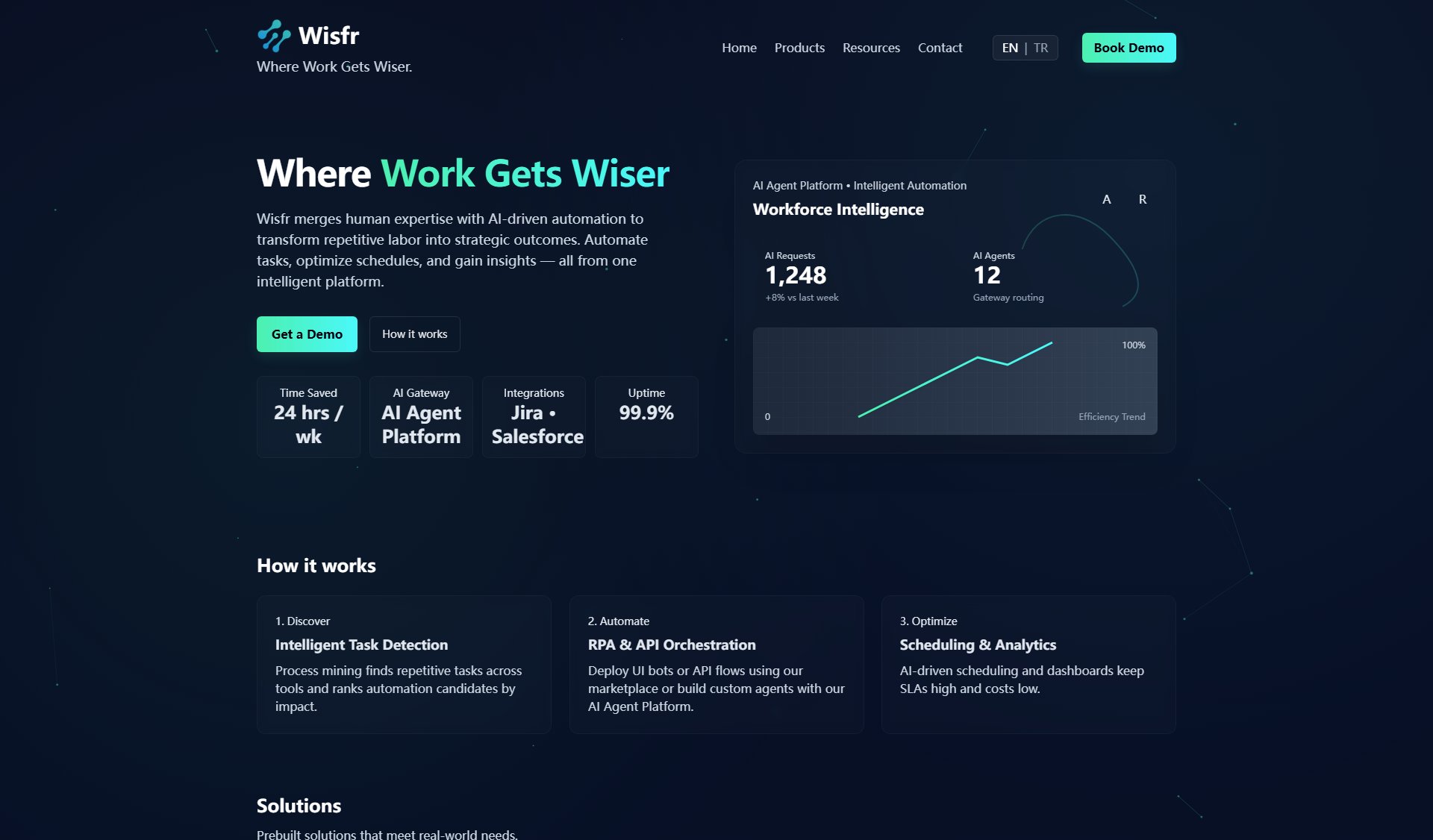 Wisfr Wisfr Interface & Screenshots