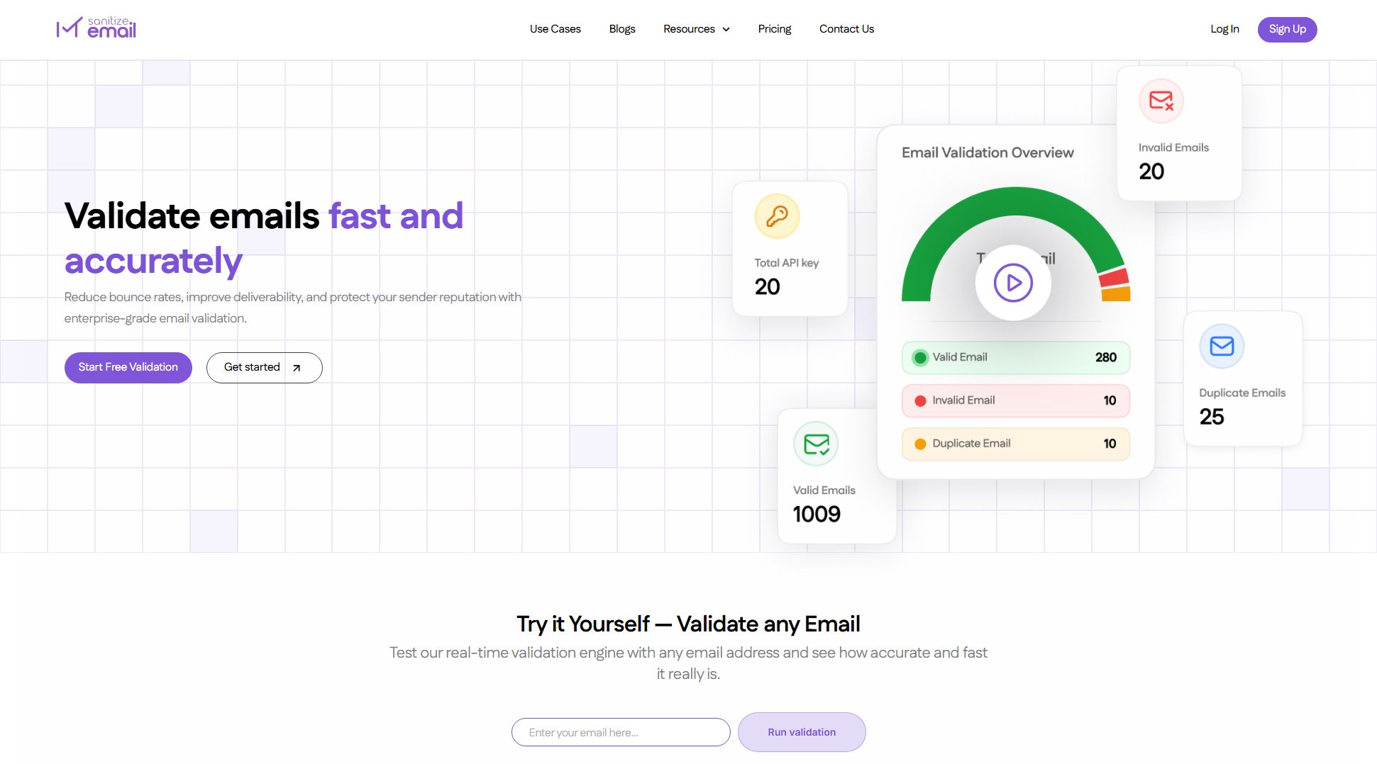 Sanitize Email Sanitize Email Interface & Screenshots