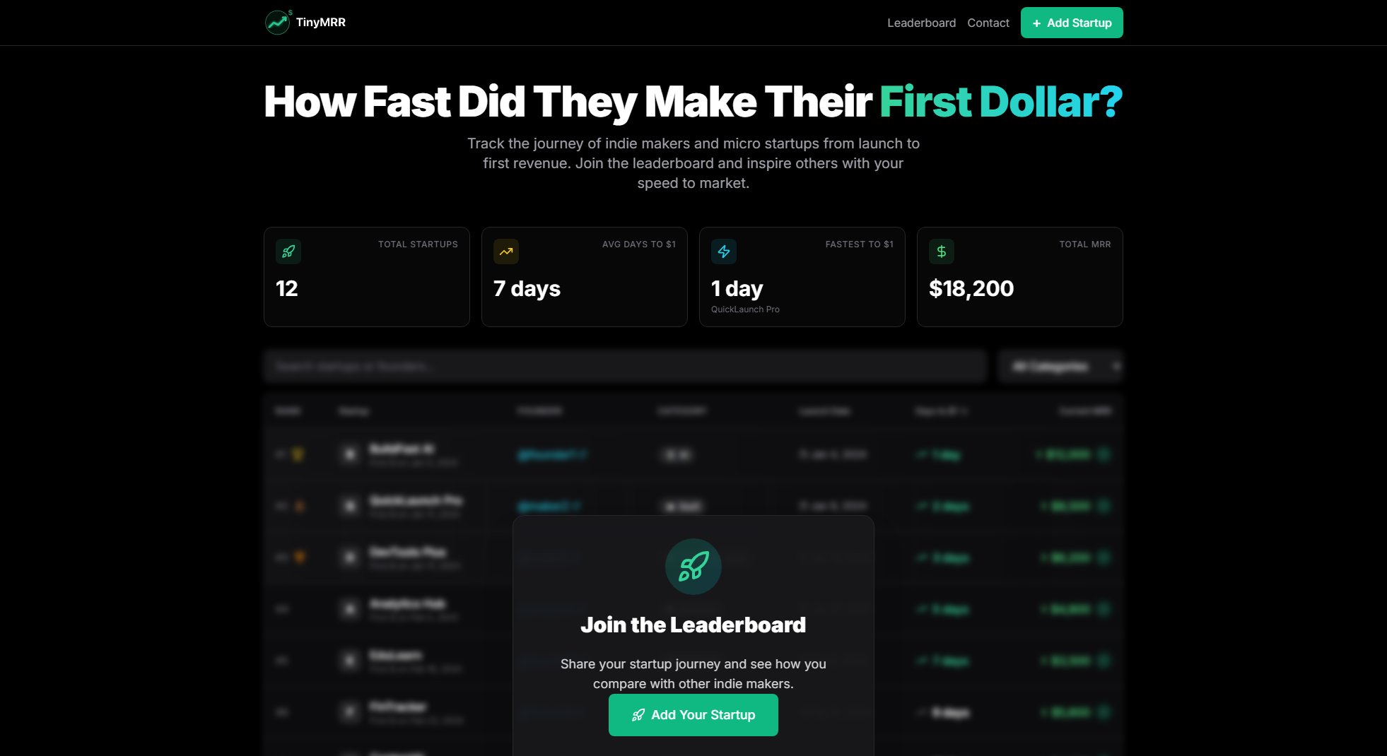 TinyMRR TinyMRR Interface & Screenshots