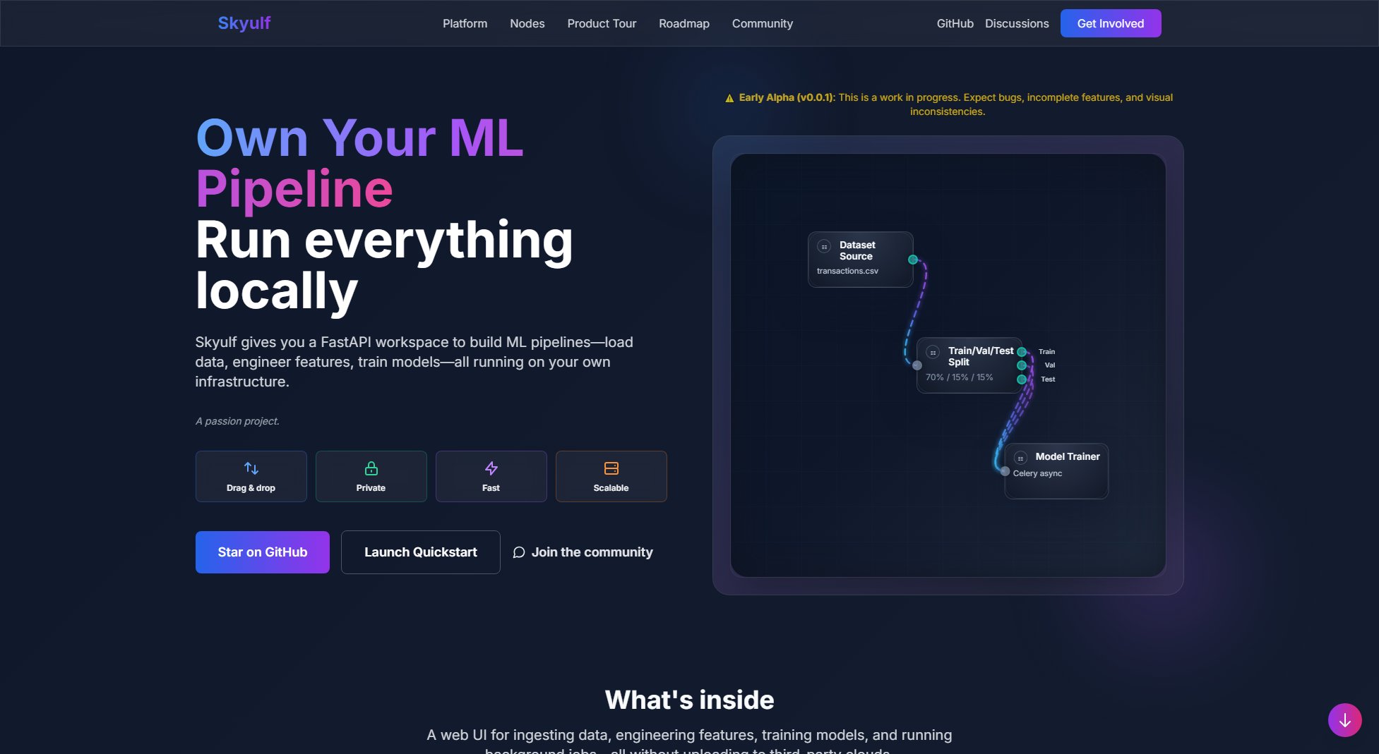 Skyulf Skyulf Interface & Screenshots