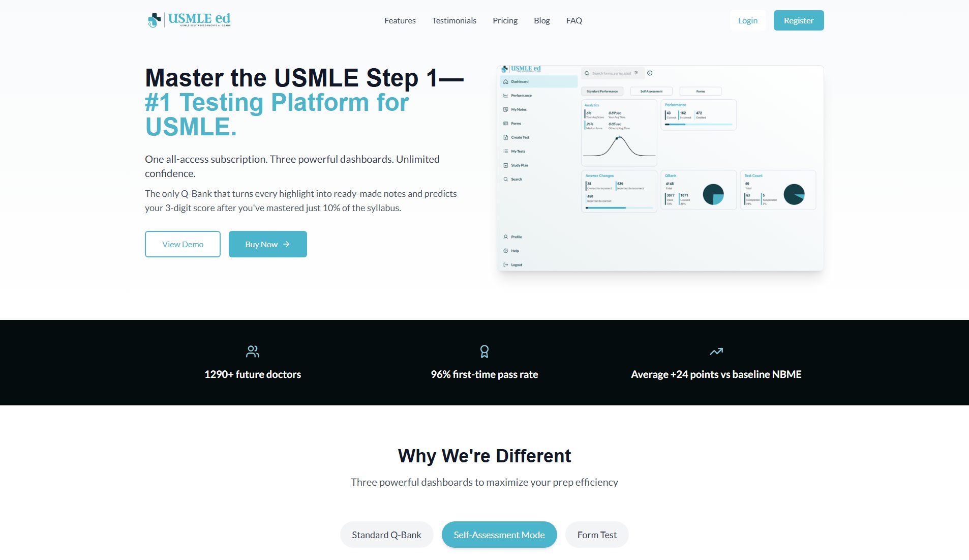 USMLE Ed USMLE Ed Interface & Screenshots