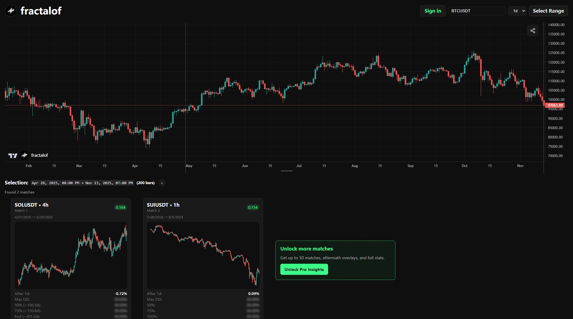 fractalof fractalof Interface & Screenshots