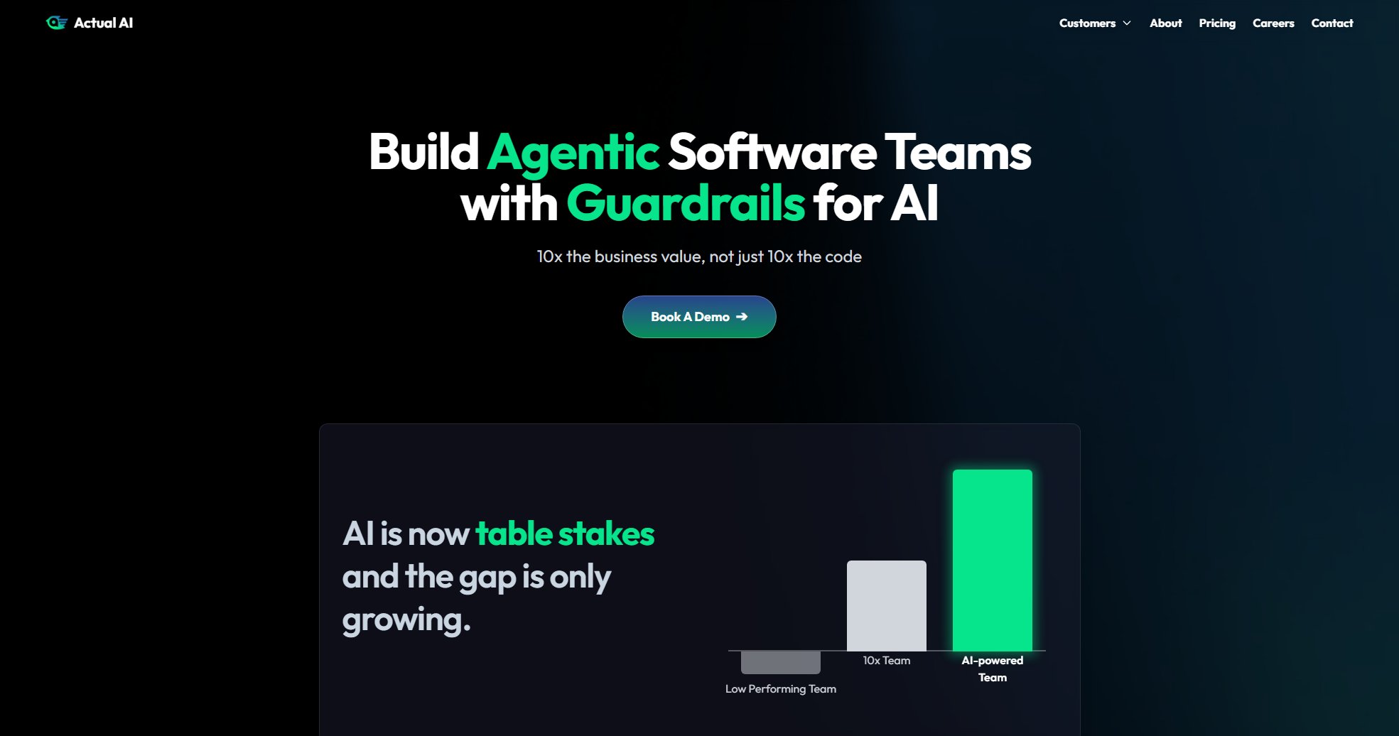 Actual AI Actual AI Interface & Screenshots Actual AI Actual AI Interface & Screenshots