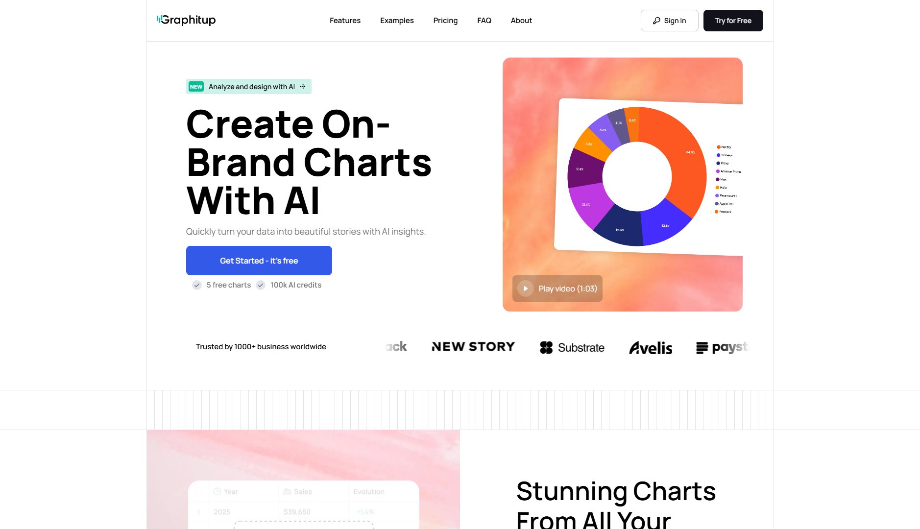 Graphitup Graphitup Interface & Screenshots Graphitup Graphitup Interface & Screenshots