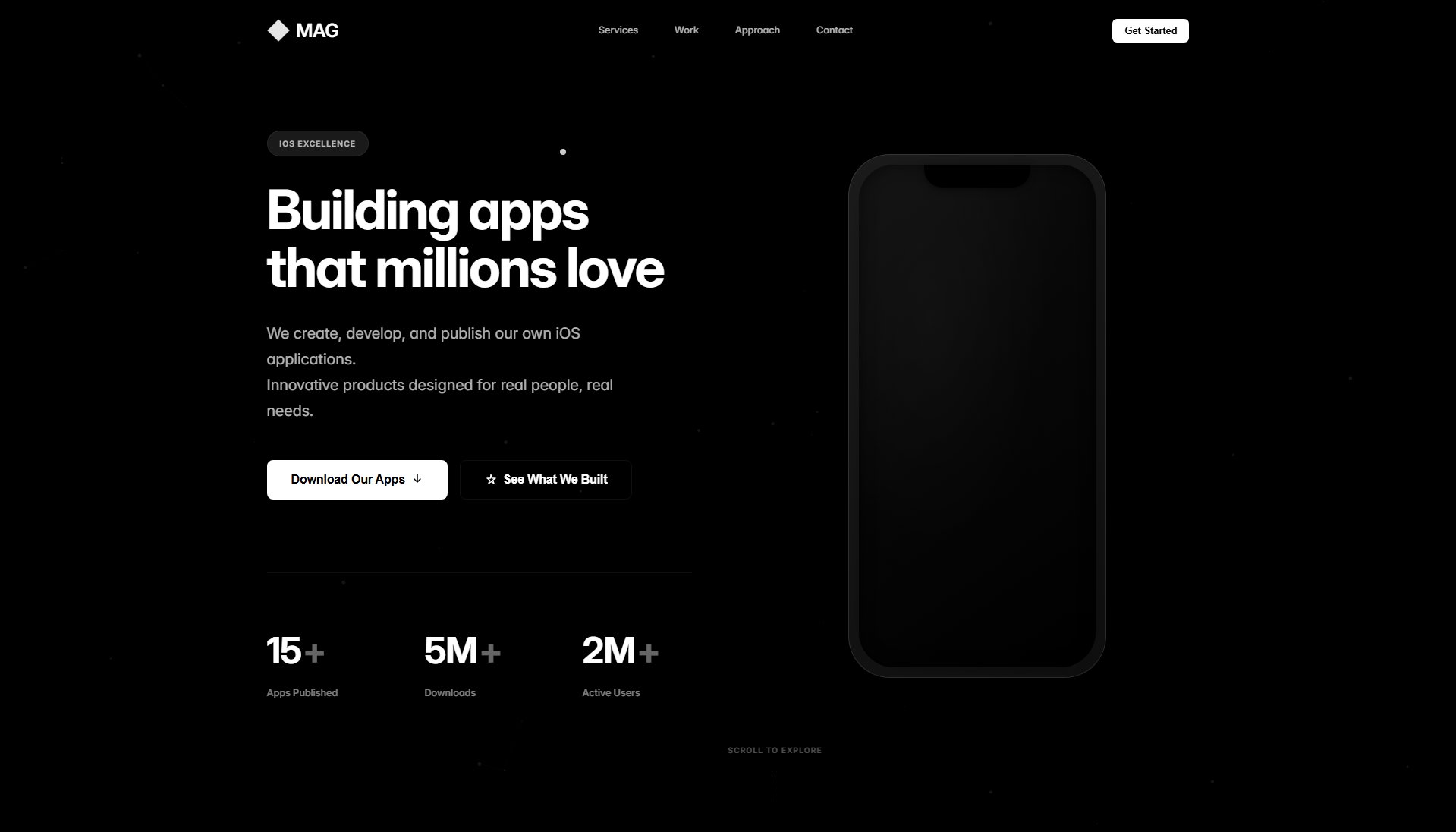 MAG TECHNOLOGIES MAG TECHNOLOGIES Interface & Screenshots