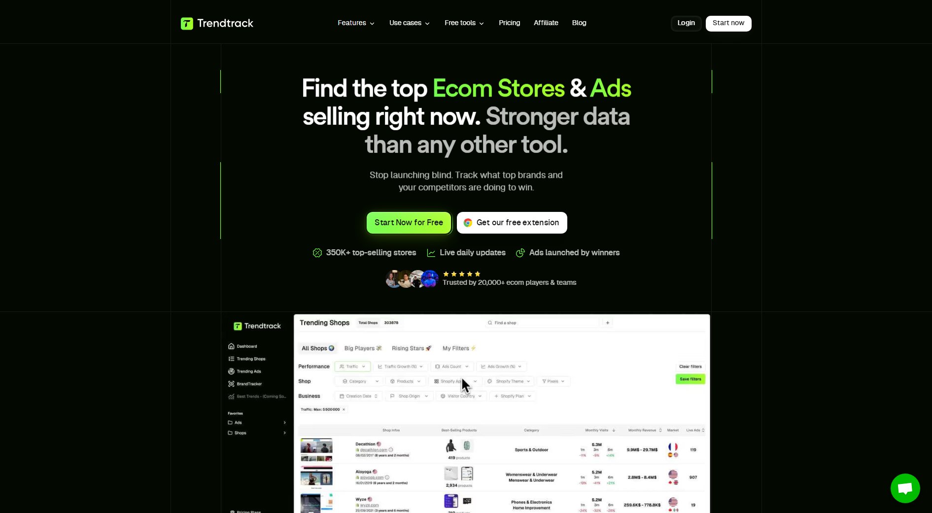 Trendtrack Trendtrack Interface & Screenshots Trendtrack Trendtrack Interface & Screenshots