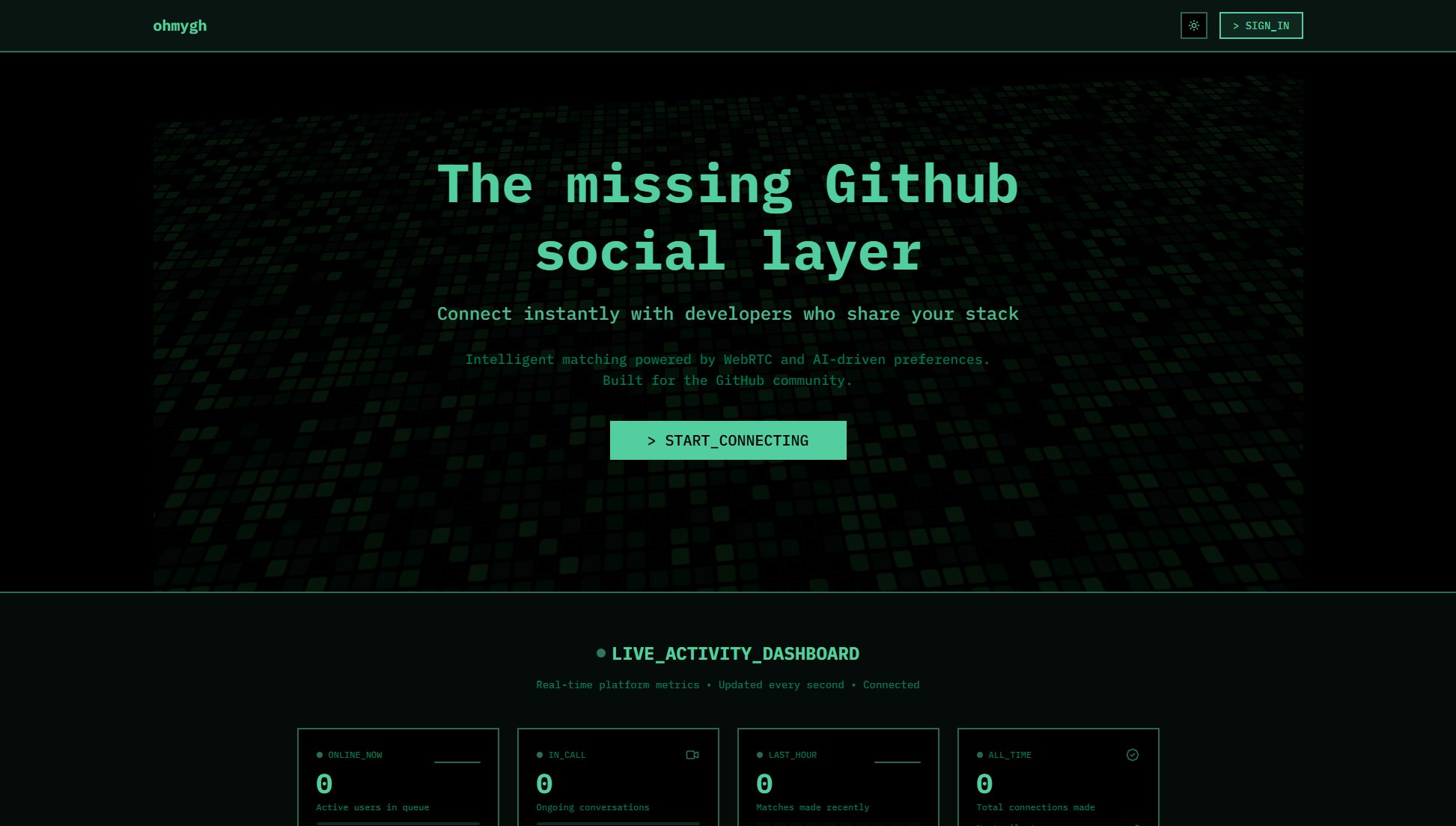 ohmygh ohmygh Interface & Screenshots ohmygh ohmygh Interface & Screenshots