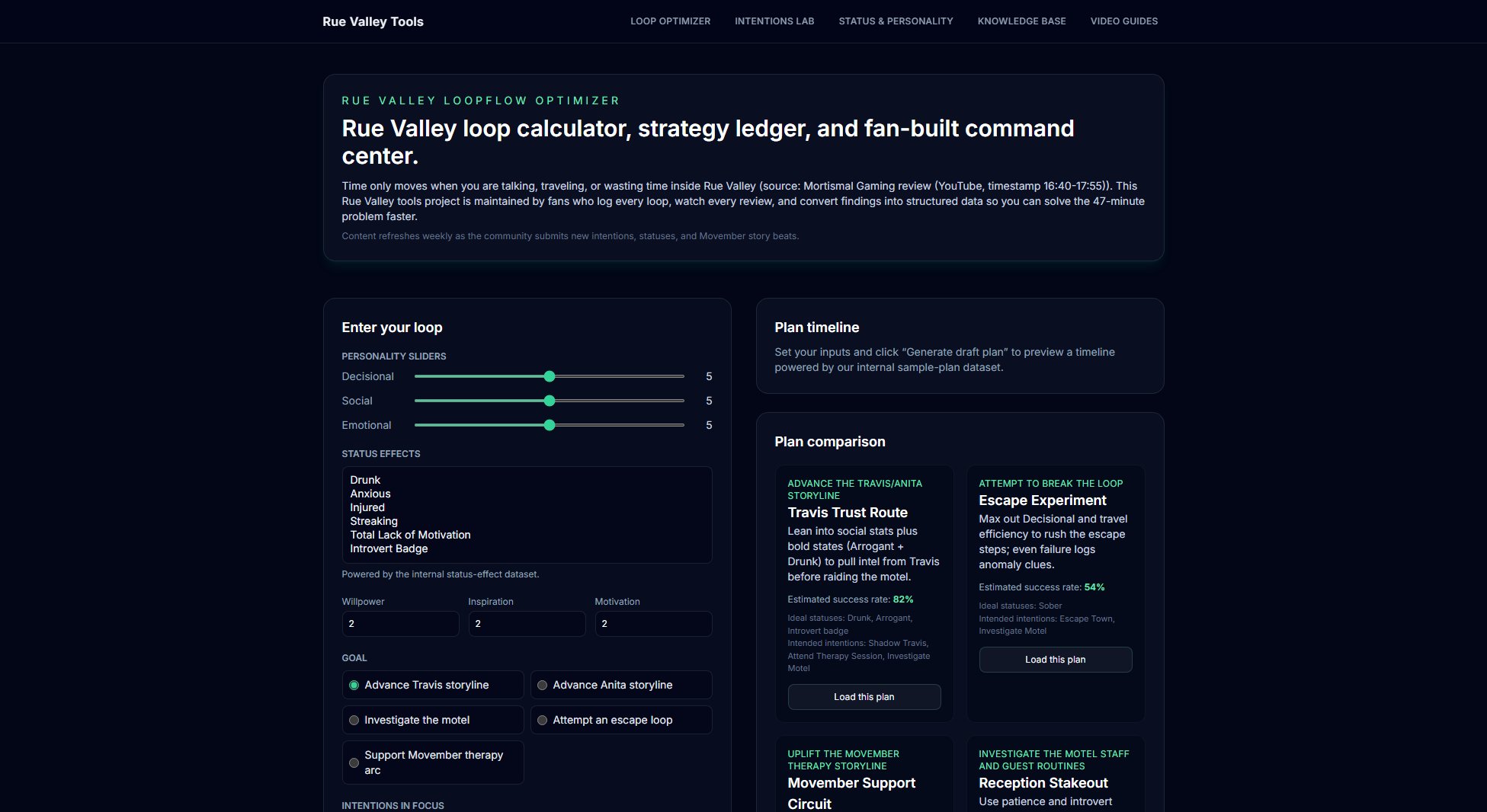Rue Valley LoopFlow Optimizer Rue Valley LoopFlow Optimizer Interface & Screenshots