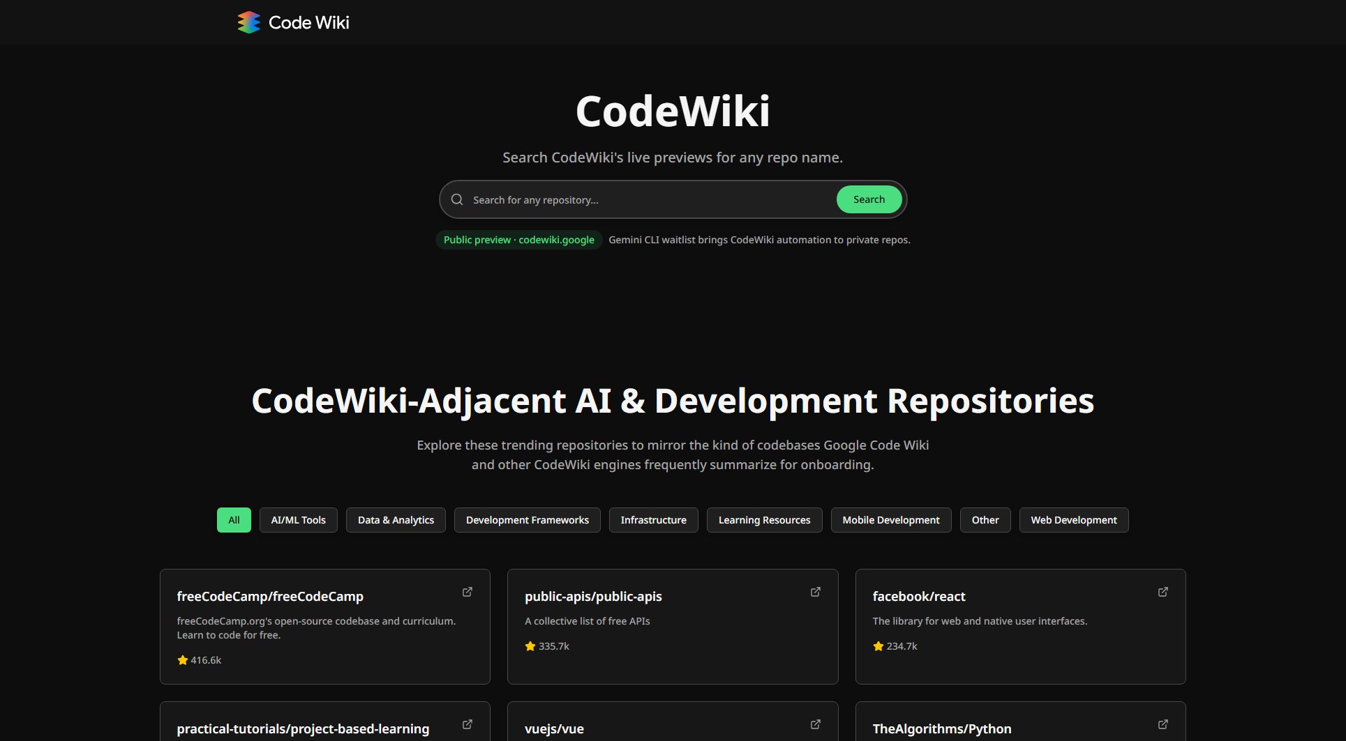 CodeWiki