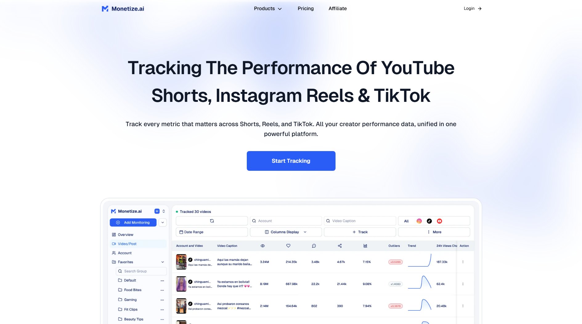 Monetize.ai Monetize.ai Interface & Screenshots
