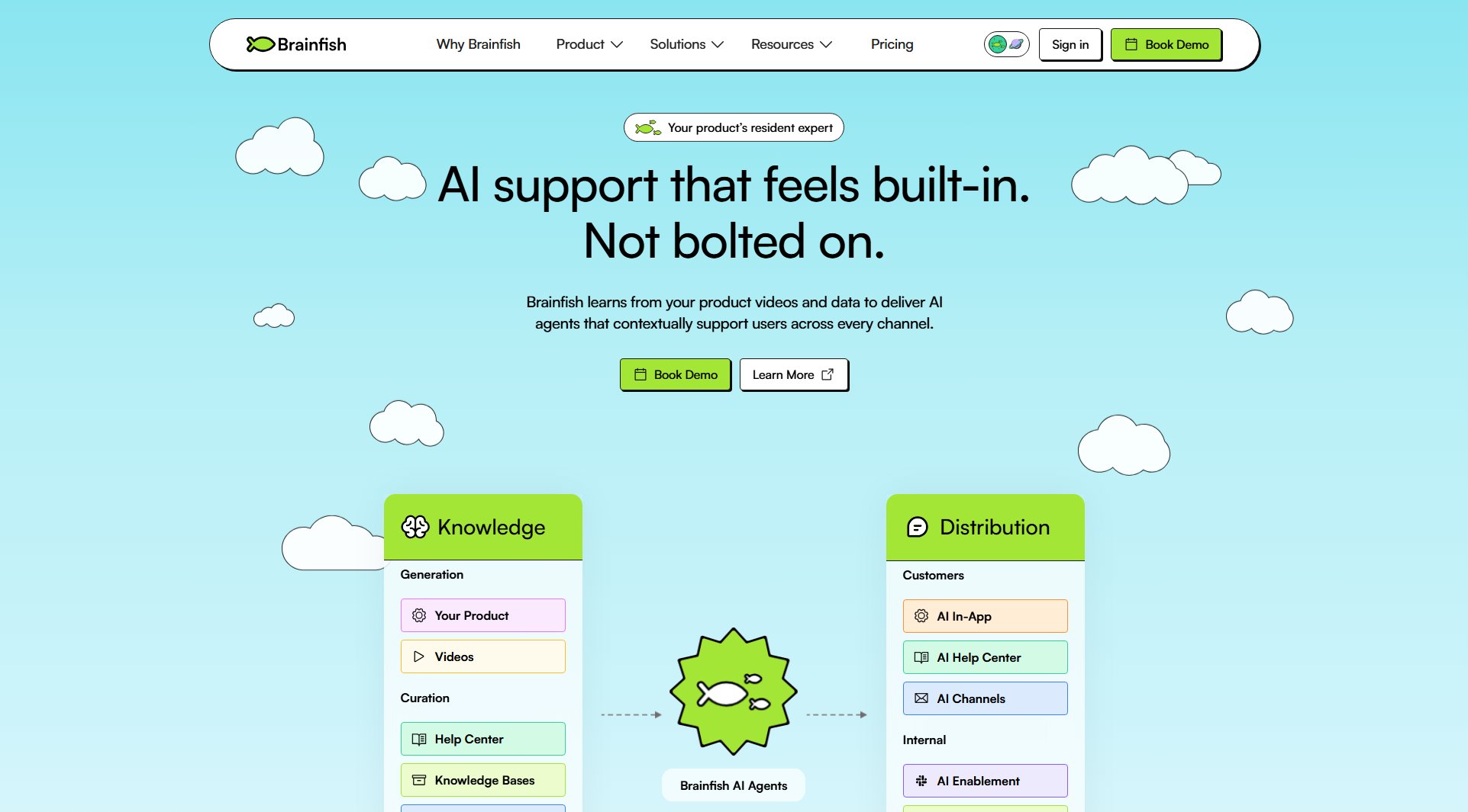 Brainfish Brainfish Interface & Screenshots Brainfish Brainfish Interface & Screenshots