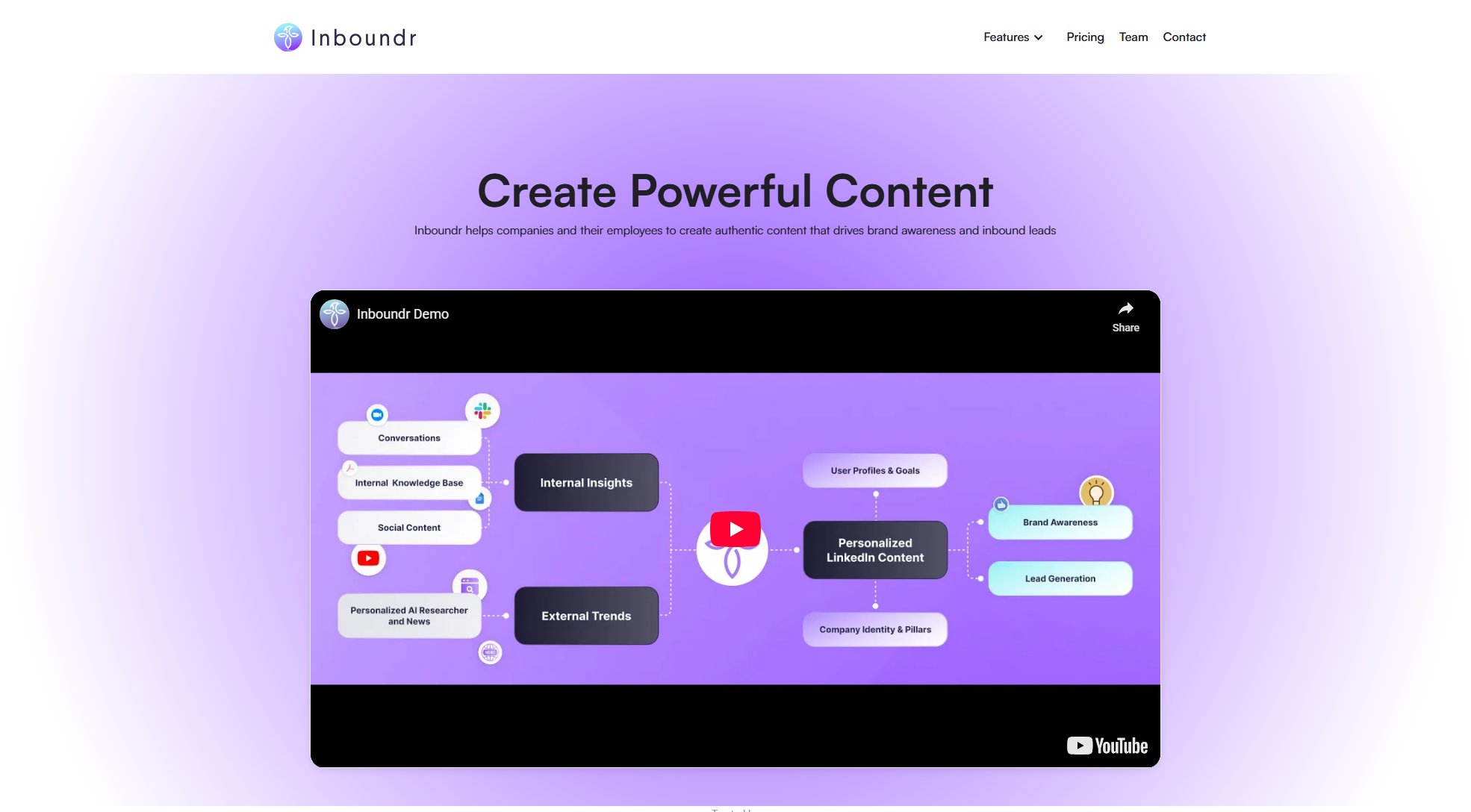 Inboundr AI Inboundr AI Interface & Screenshots Inboundr AI Inboundr AI Interface & Screenshots