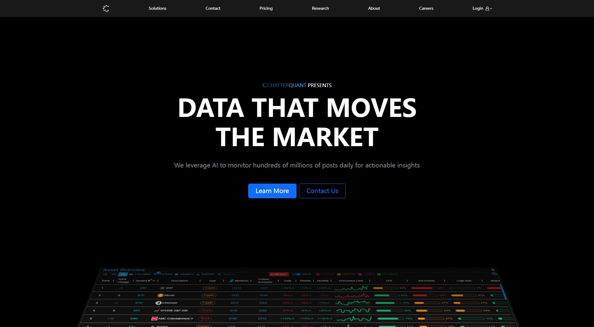 ChatterQuant ChatterQuant Interface & Screenshots ChatterQuant ChatterQuant Interface & Screenshots