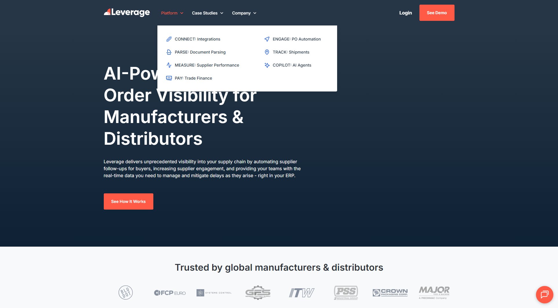 Leverage AI Leverage AI Interface & Screenshots Leverage AI Leverage AI Interface & Screenshots
