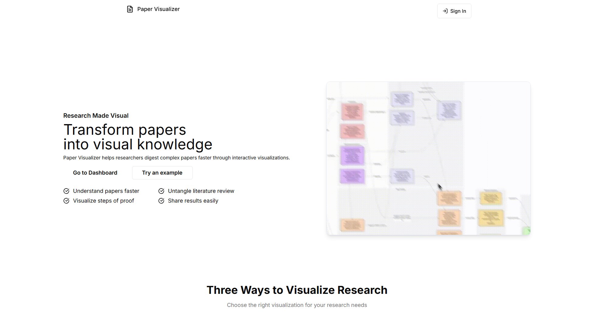 Paper Visualizer Screenshot