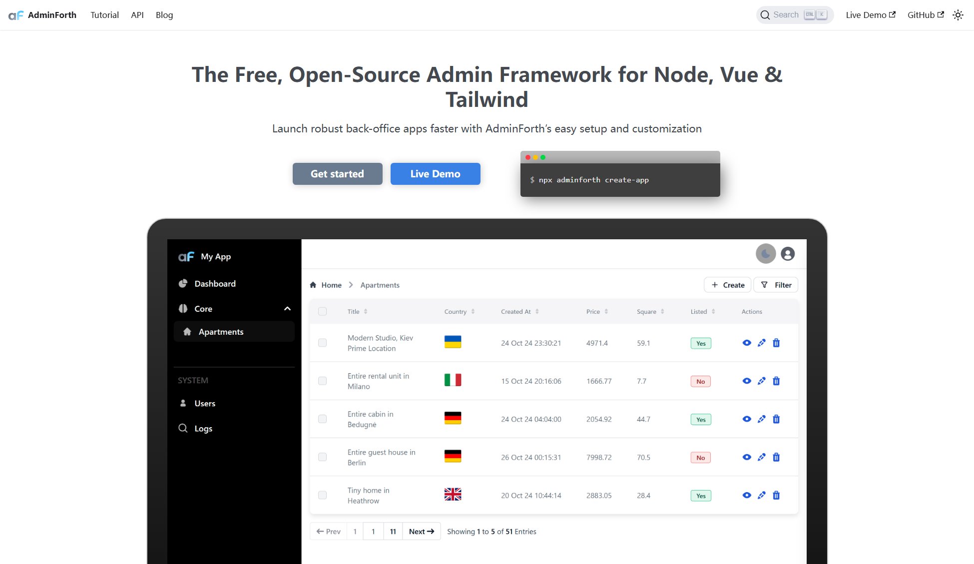 AdminForth AdminForth Interface & Screenshots