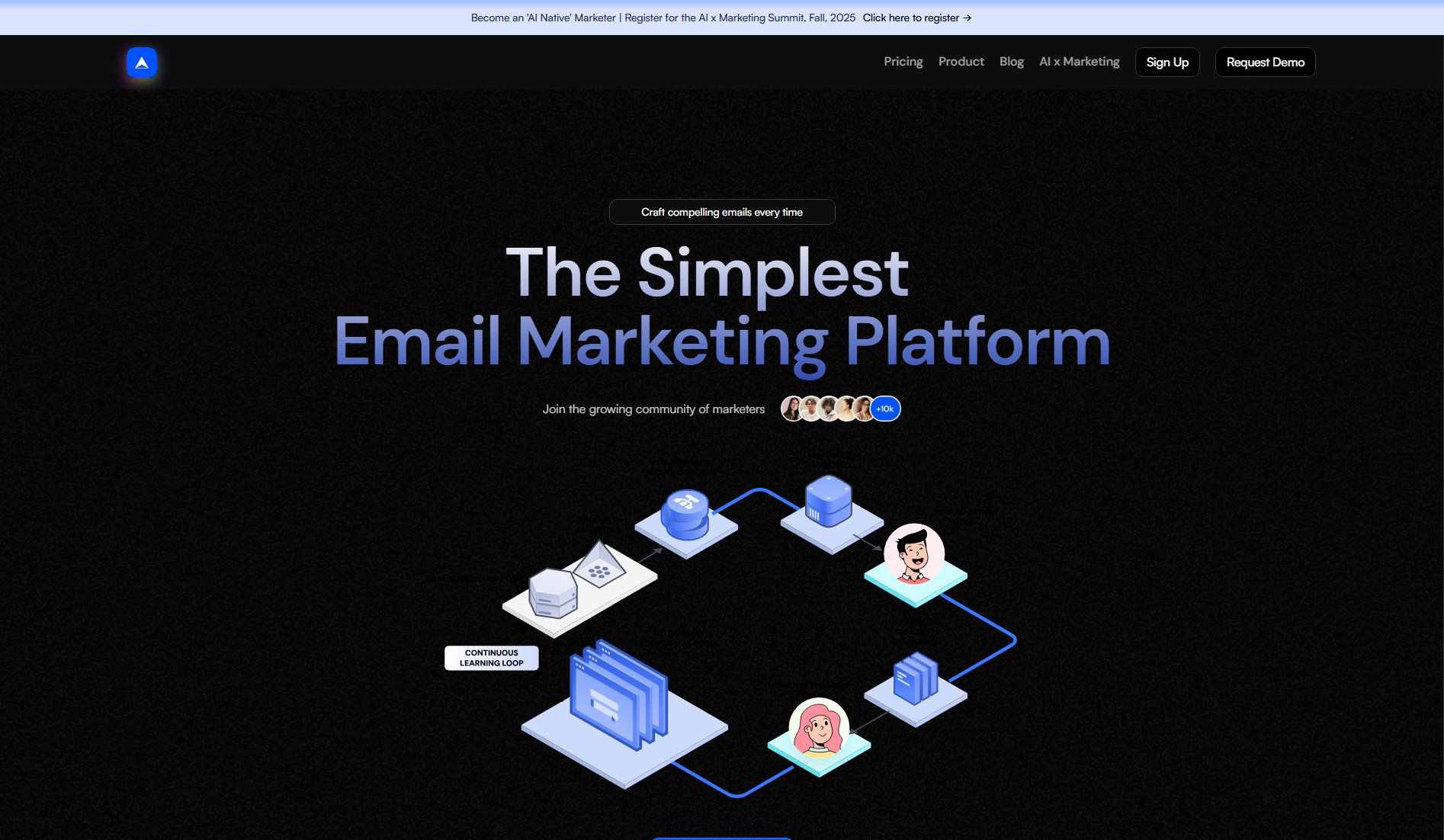 Humanic Humanic Interface & Screenshots