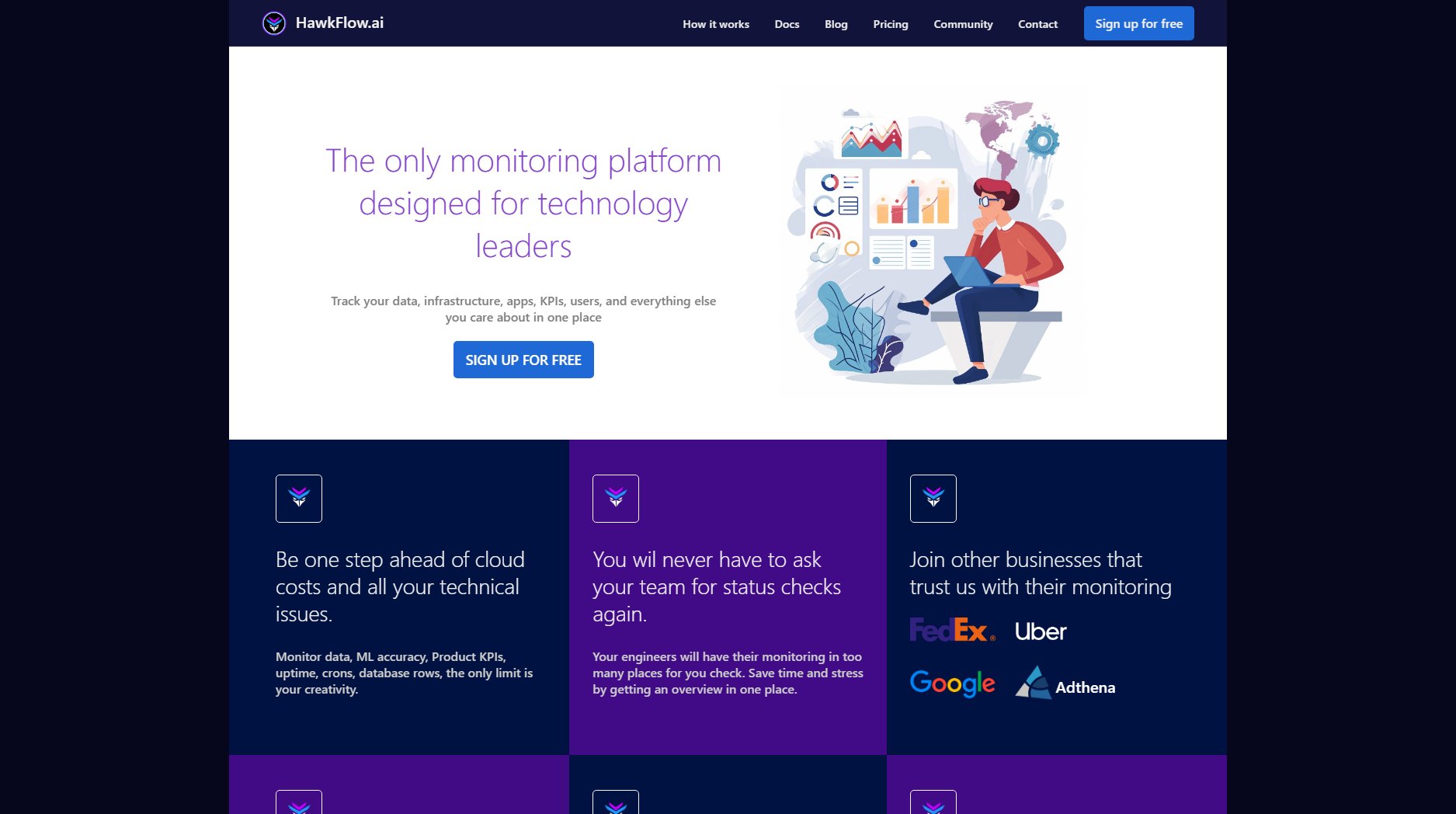 HawkFlow.ai HawkFlow.ai Interface & Screenshots HawkFlow.ai HawkFlow.ai Interface & Screenshots