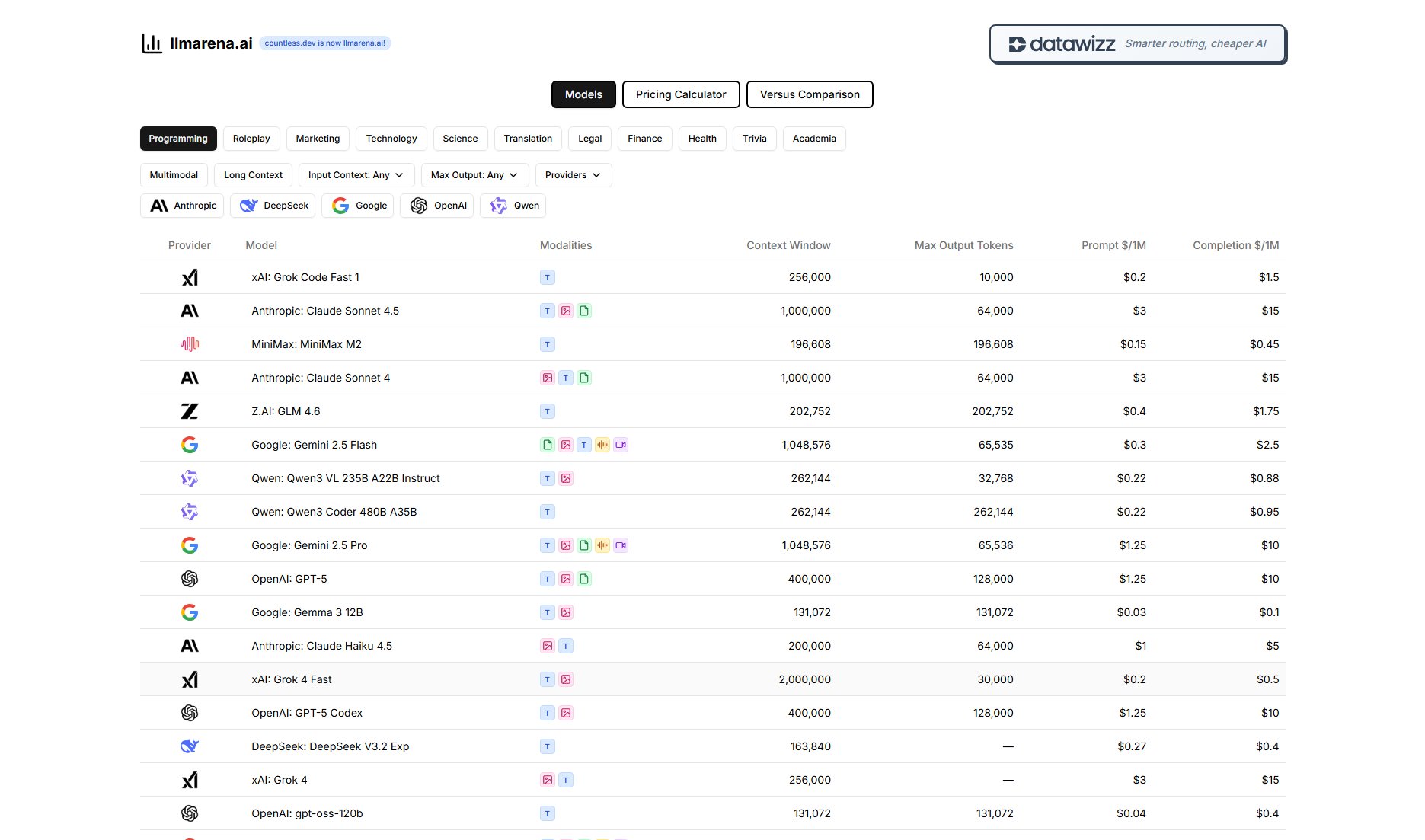 llmarena.ai llmarena.ai Interface & Screenshots llmarena.ai llmarena.ai Interface & Screenshots