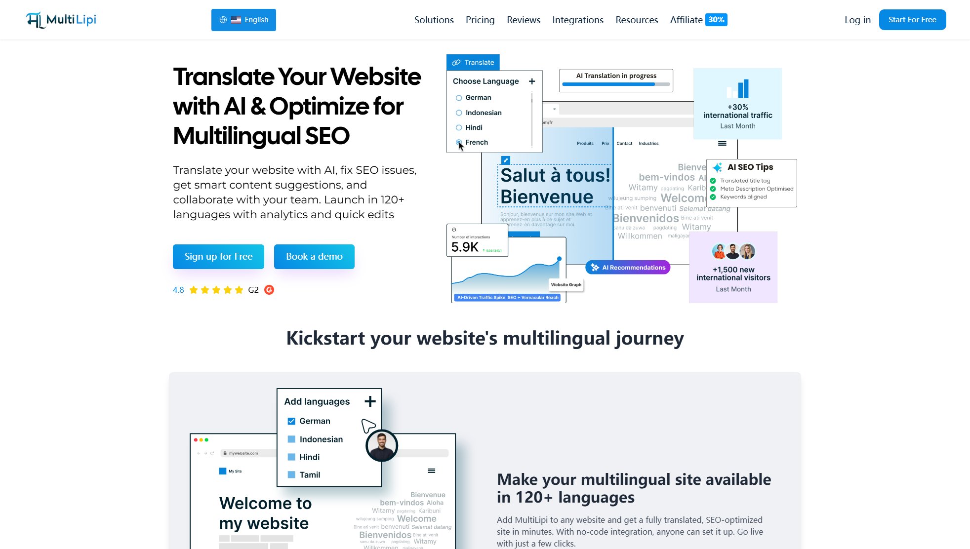 MultiLipi MultiLipi Interface & Screenshots MultiLipi MultiLipi Interface & Screenshots