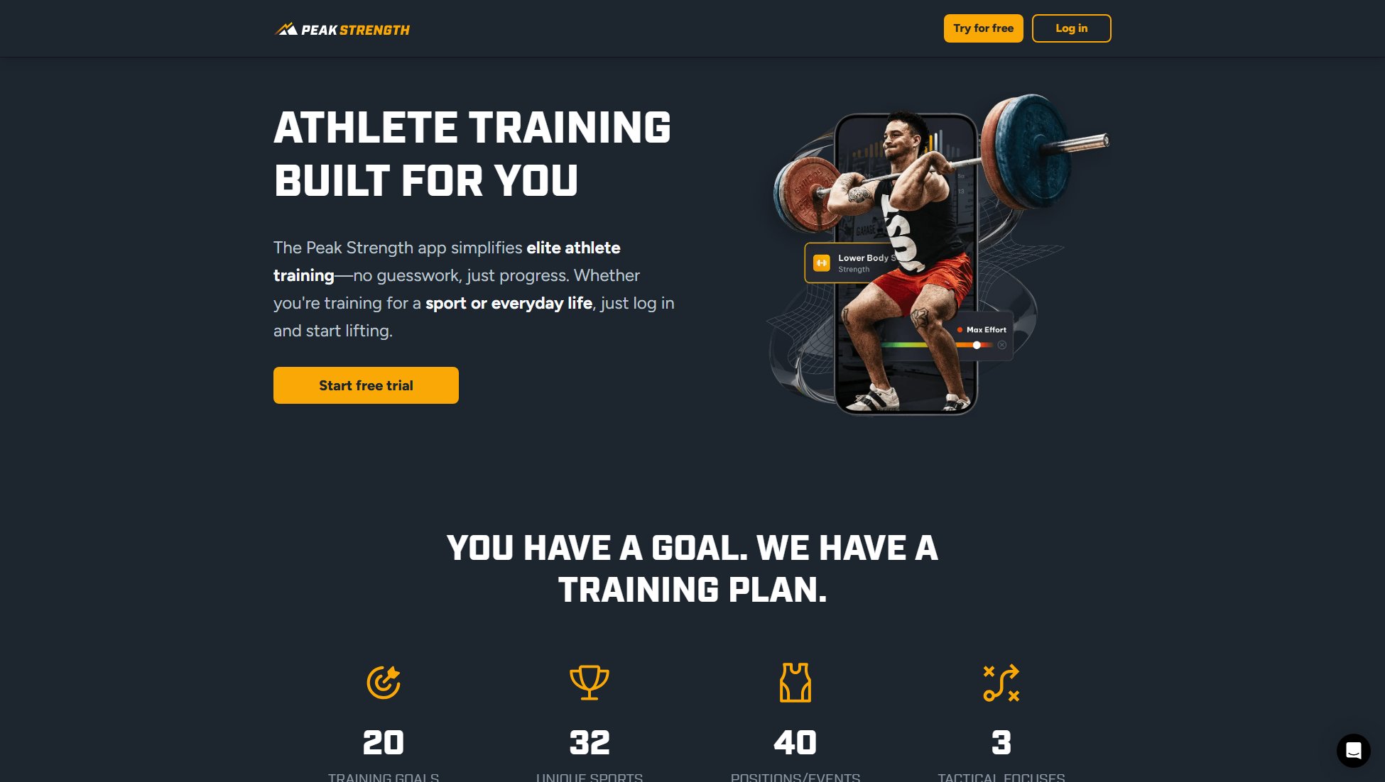Peak Strength Peak Strength Interface & Screenshots