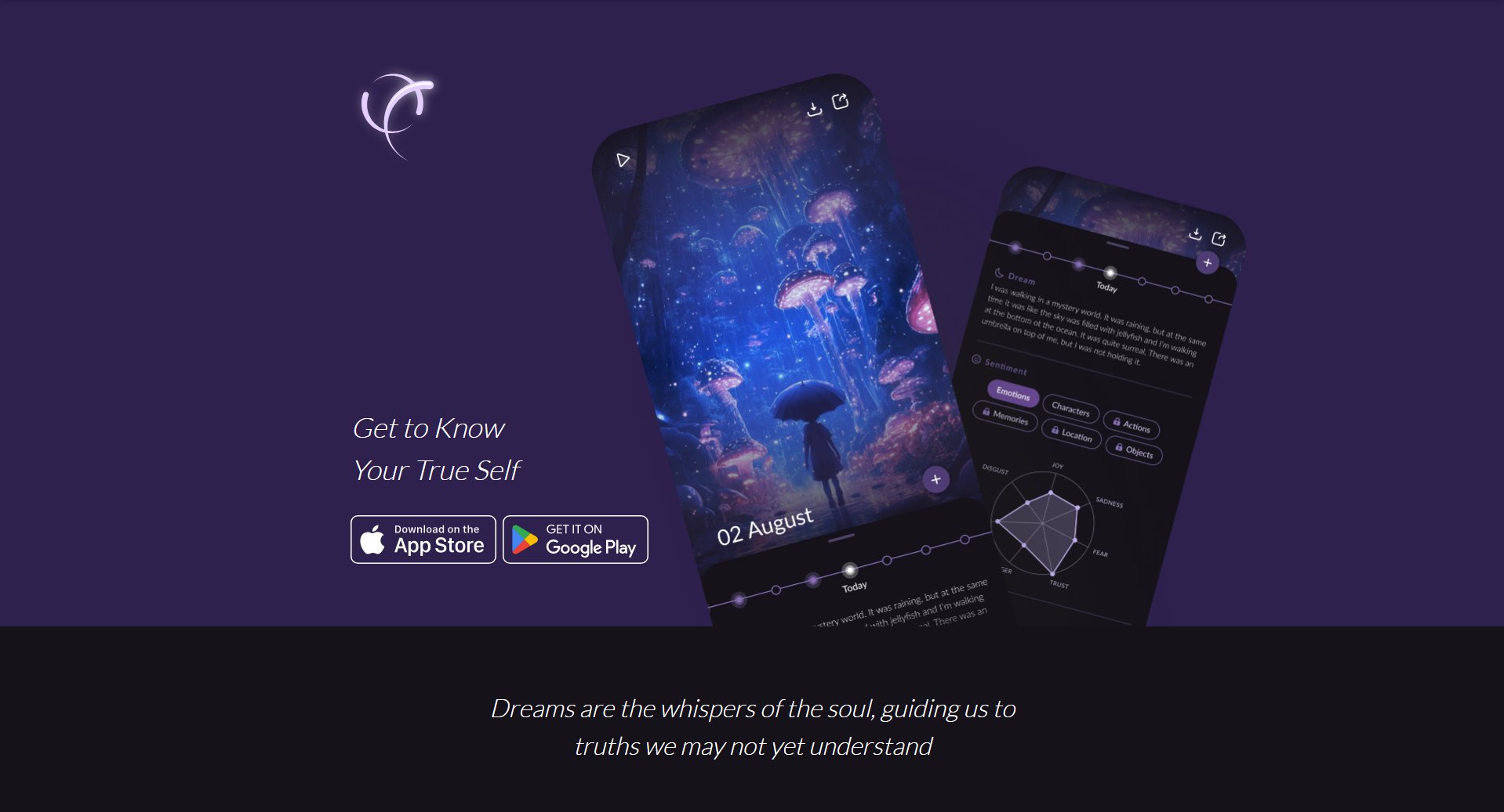 Dreamseer Dreamseer Interface & Screenshots Dreamseer Dreamseer Interface & Screenshots
