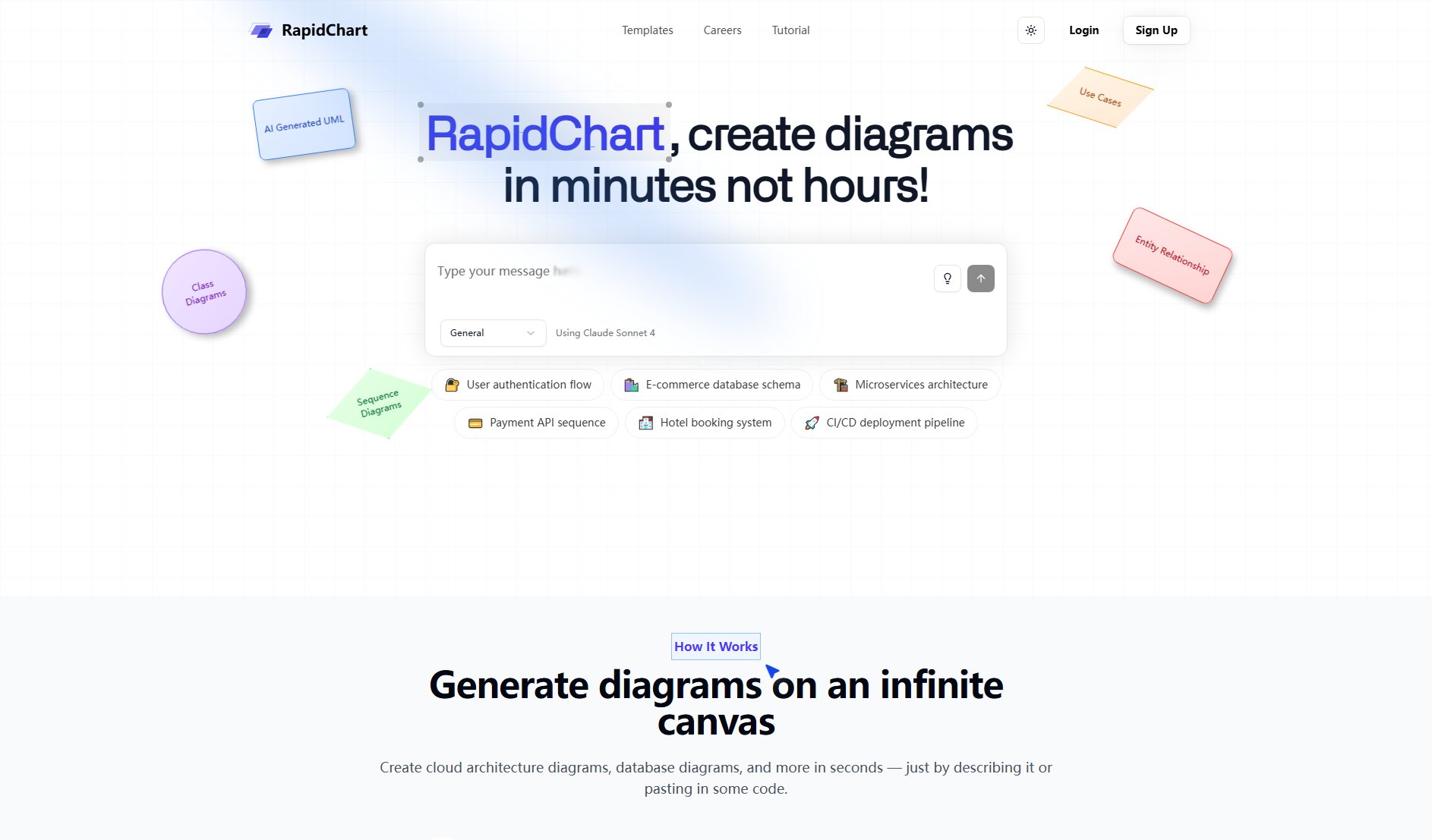 RapidChart Screenshot