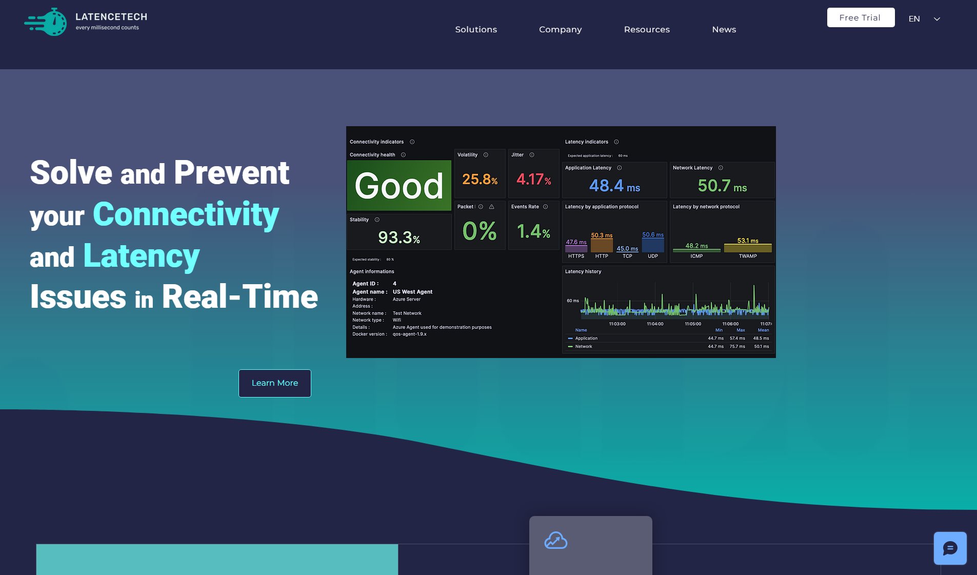 LatenceTech LatenceTech Interface & Screenshots