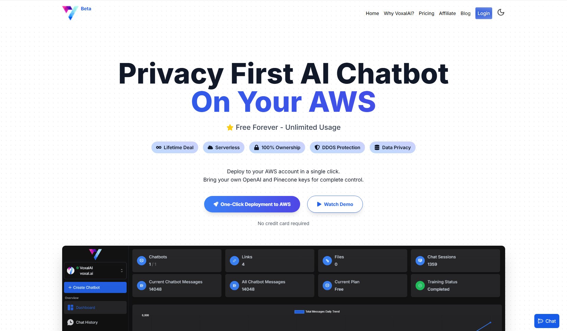 Voxal AI Voxal AI Interface & Screenshots Voxal AI Voxal AI Interface & Screenshots