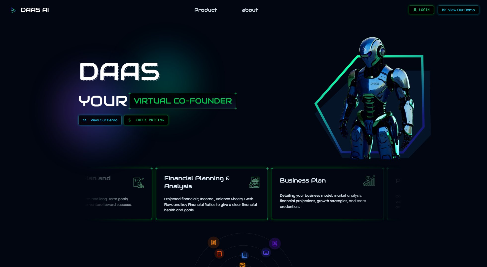 DAAS AI DAAS AI Interface & Screenshots