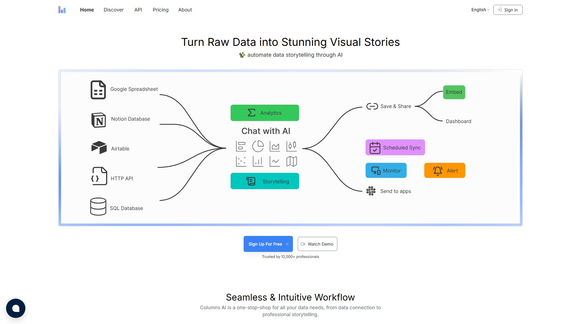 Columns AI Columns AI Interface & Screenshots