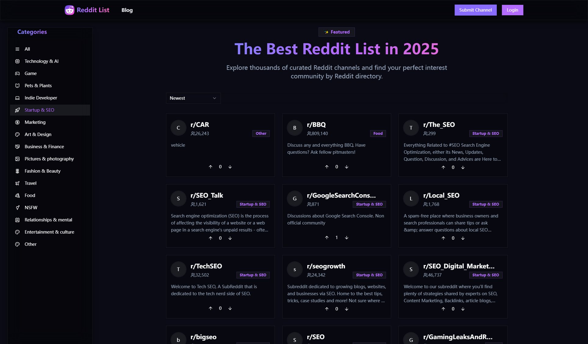 Reddit List Reddit List Interface & Screenshots Reddit List Reddit List Interface & Screenshots
