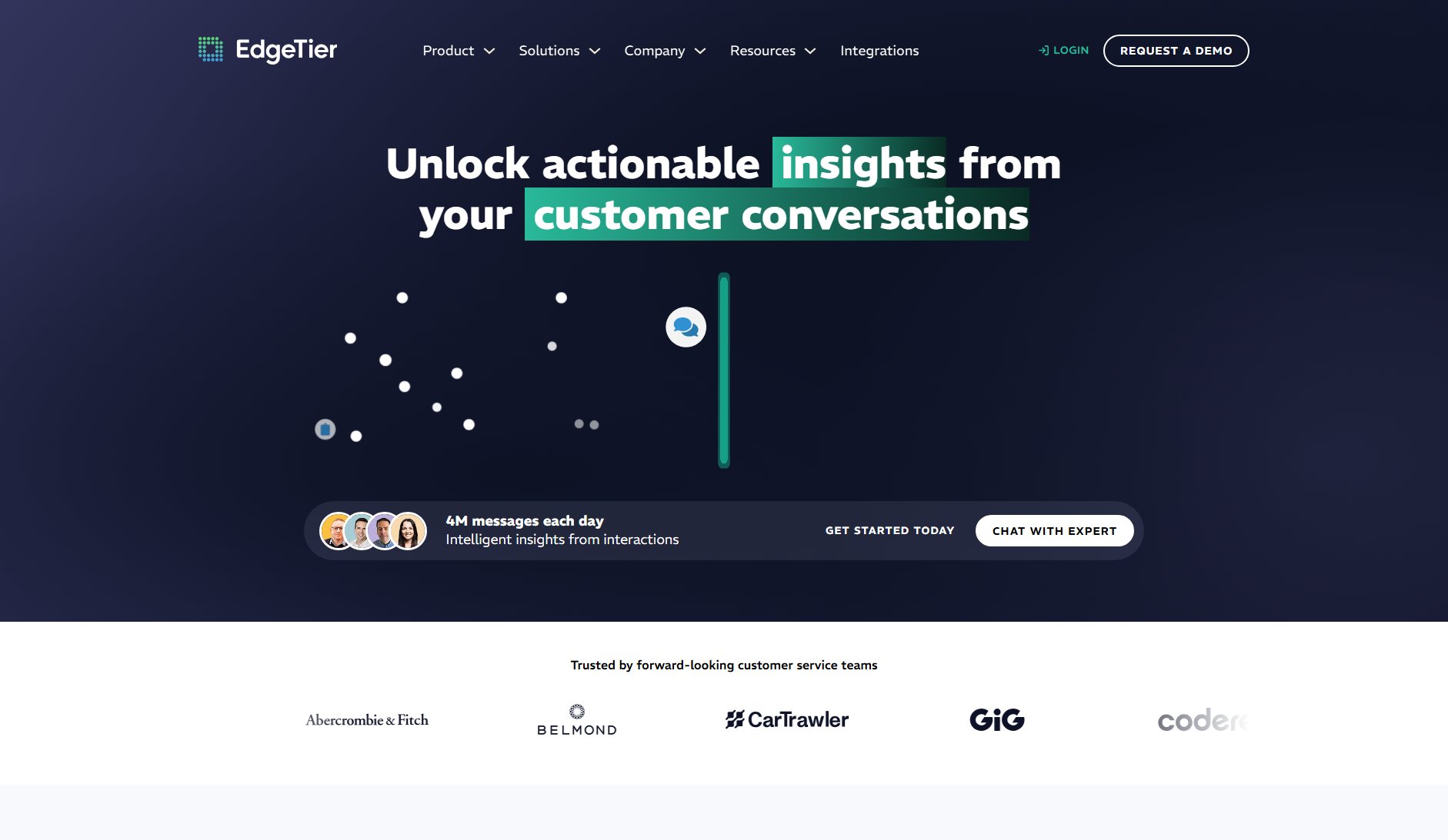 EdgeTier EdgeTier Interface & Screenshots EdgeTier EdgeTier Interface & Screenshots