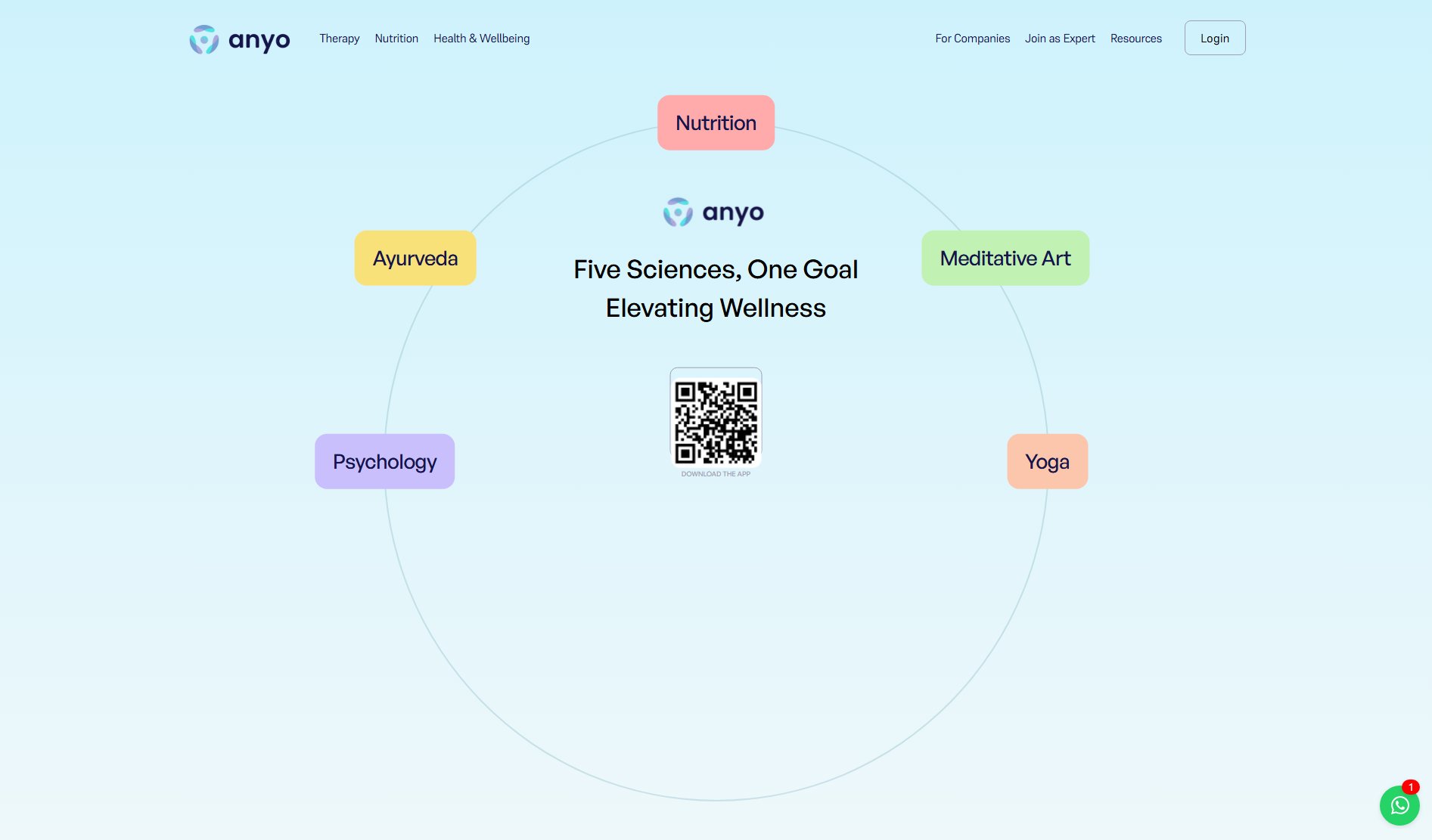 Anyo Anyo Interface & Screenshots Anyo Anyo Interface & Screenshots