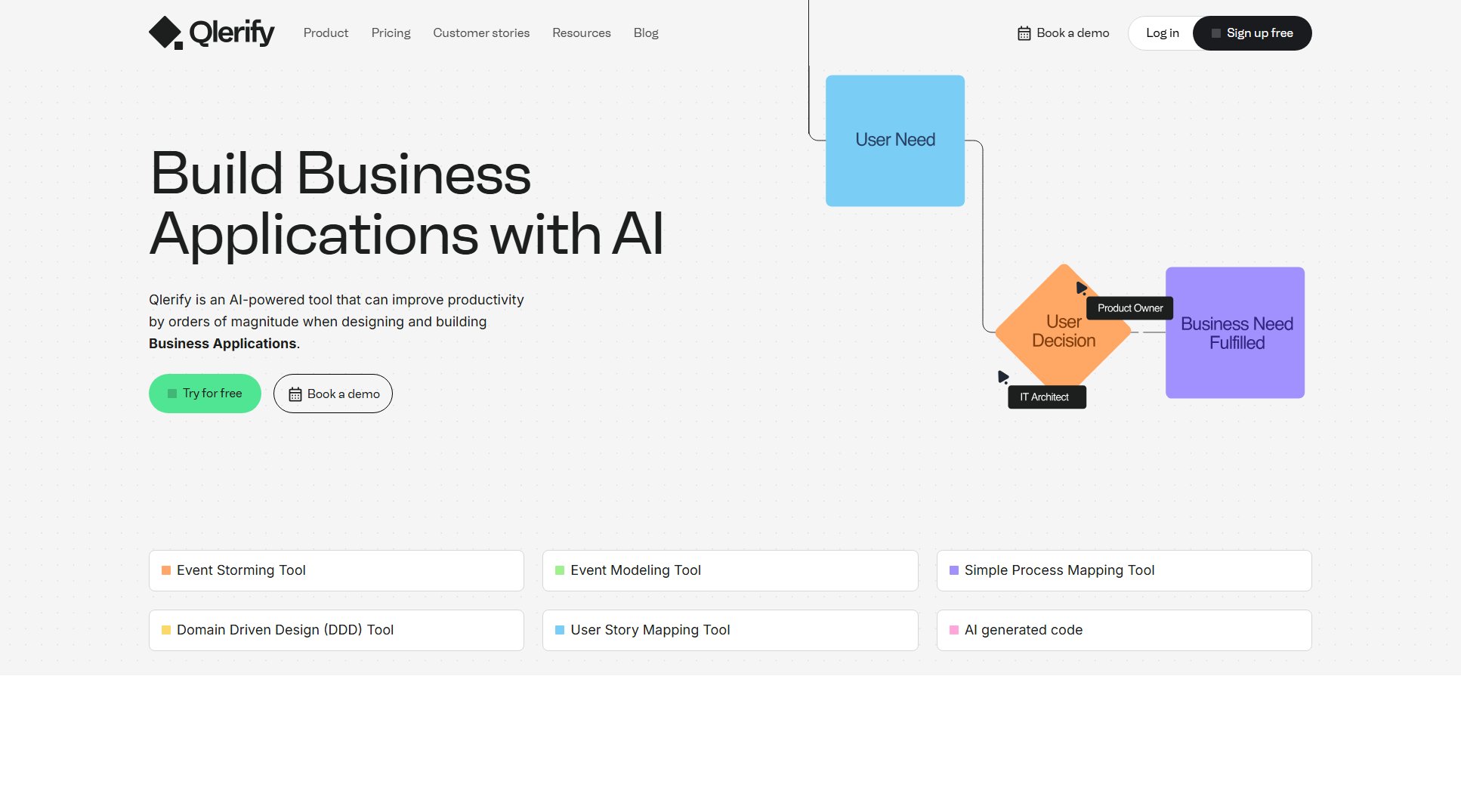Qlerify Qlerify Interface & Screenshots